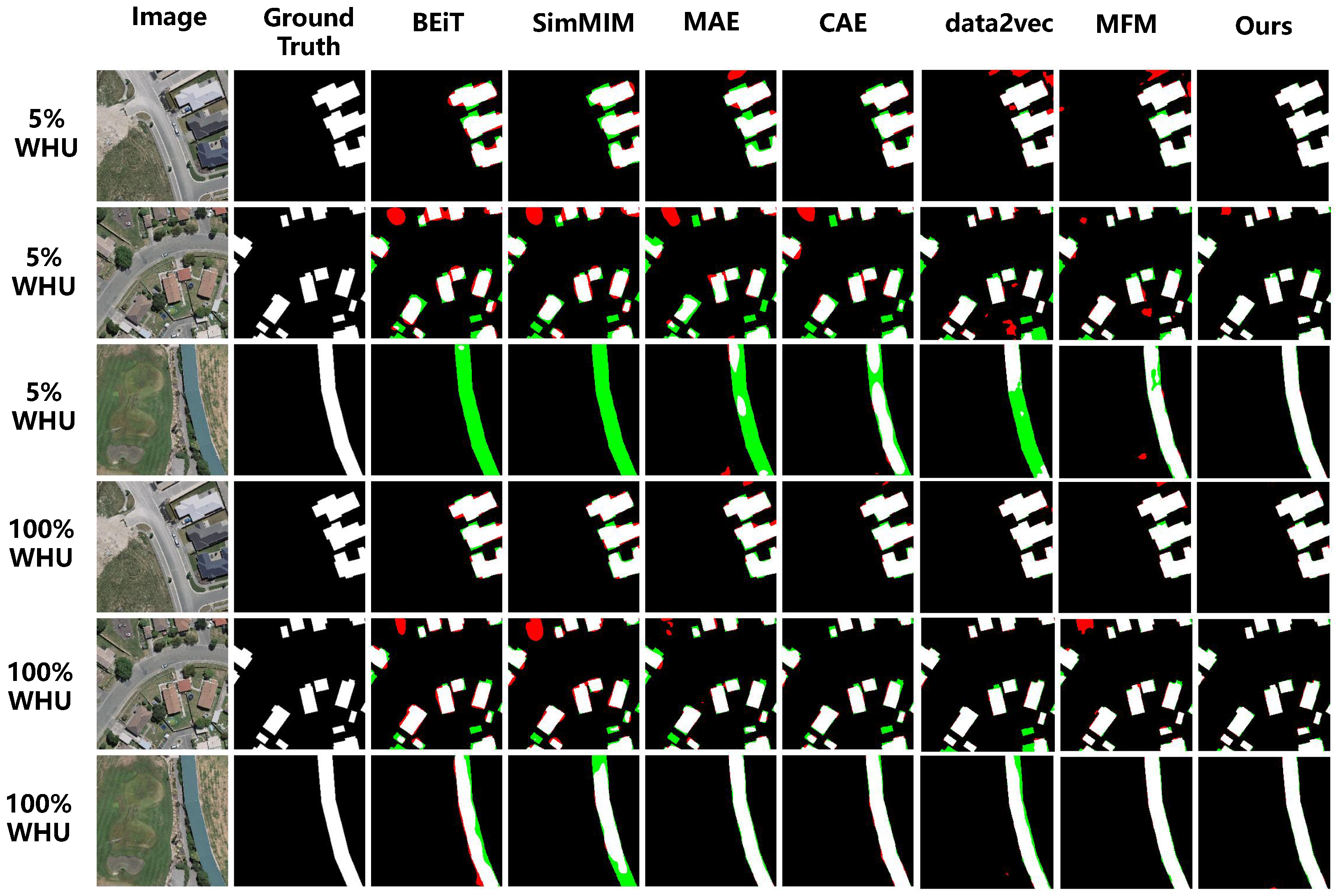 Remotesensing 18 00626 g007