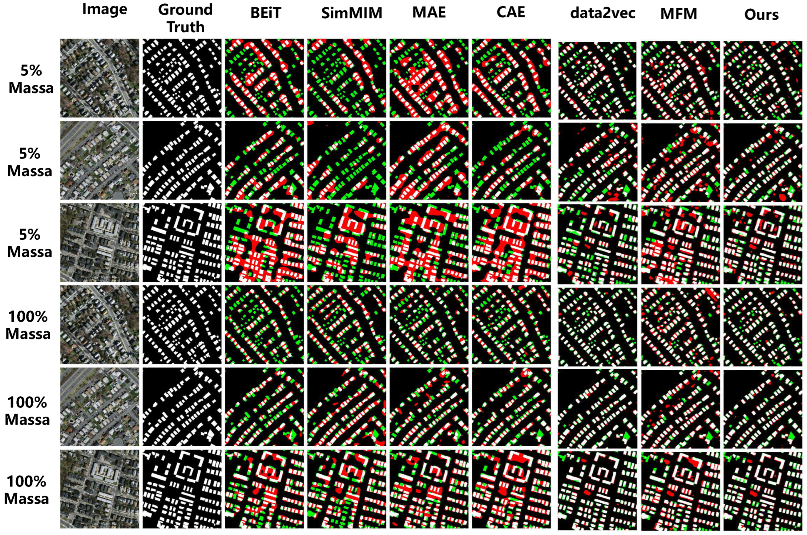 Remotesensing 18 00626 g008