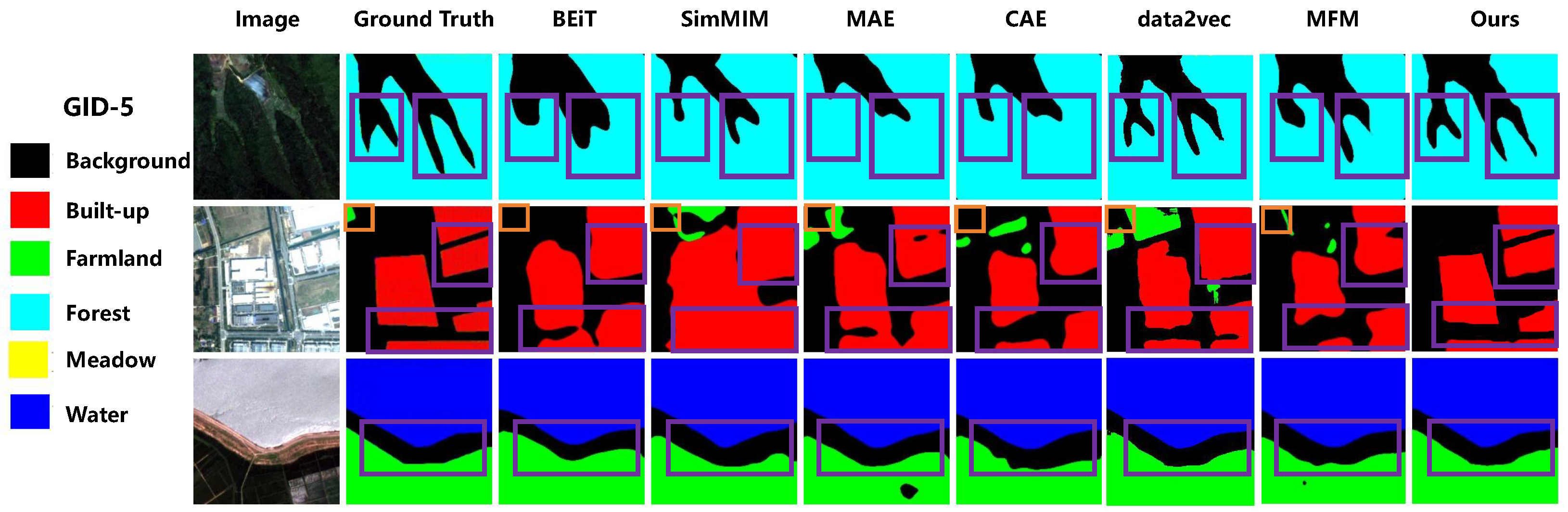 Remotesensing 18 00626 g009
