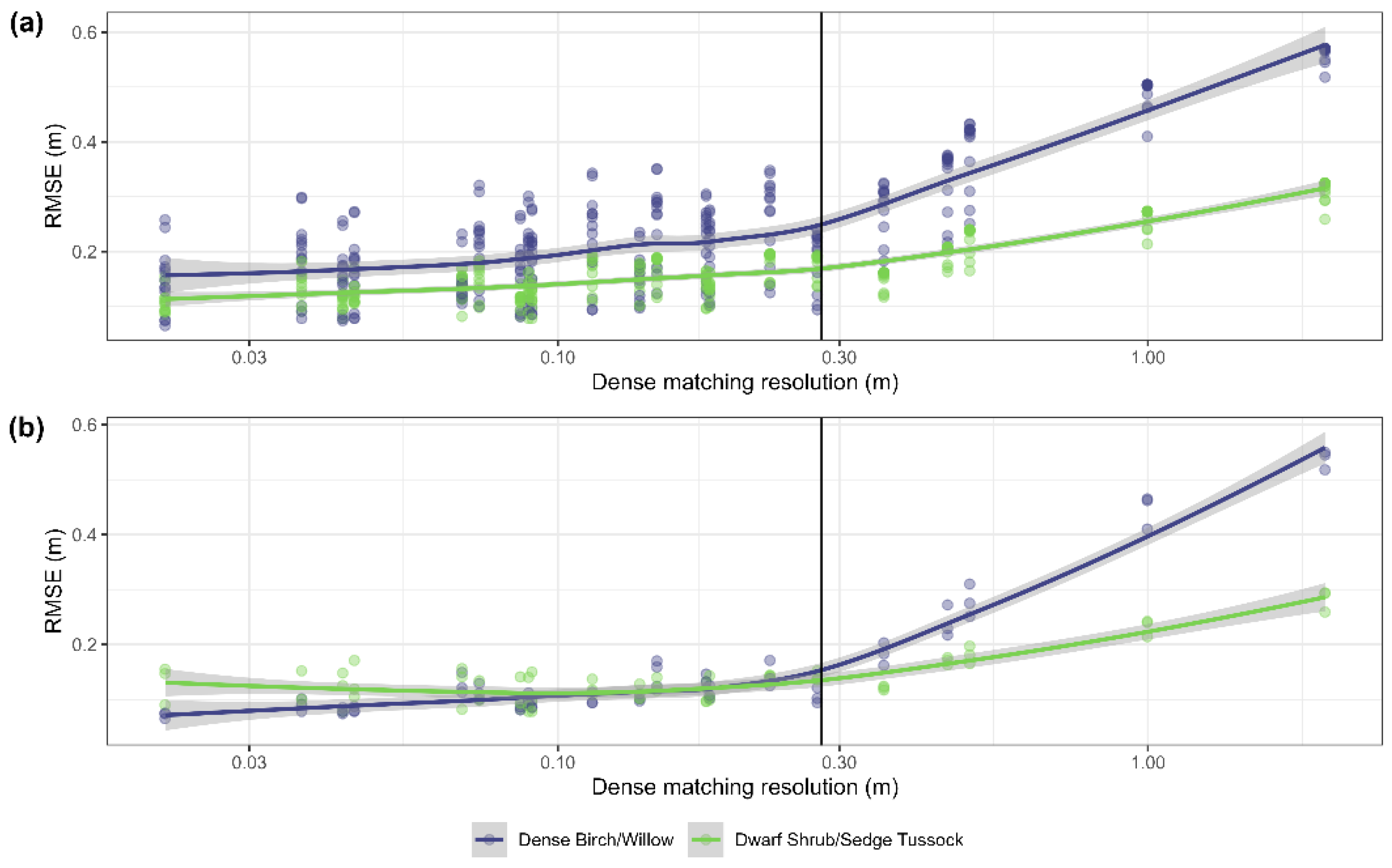 Remotesensing 18 00627 g003