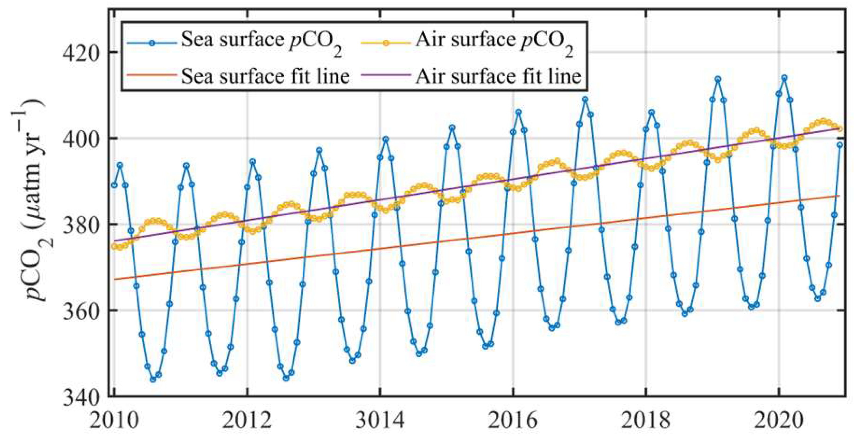 Remotesensing 18 00630 g009 Remotesensing 18 00630 g009