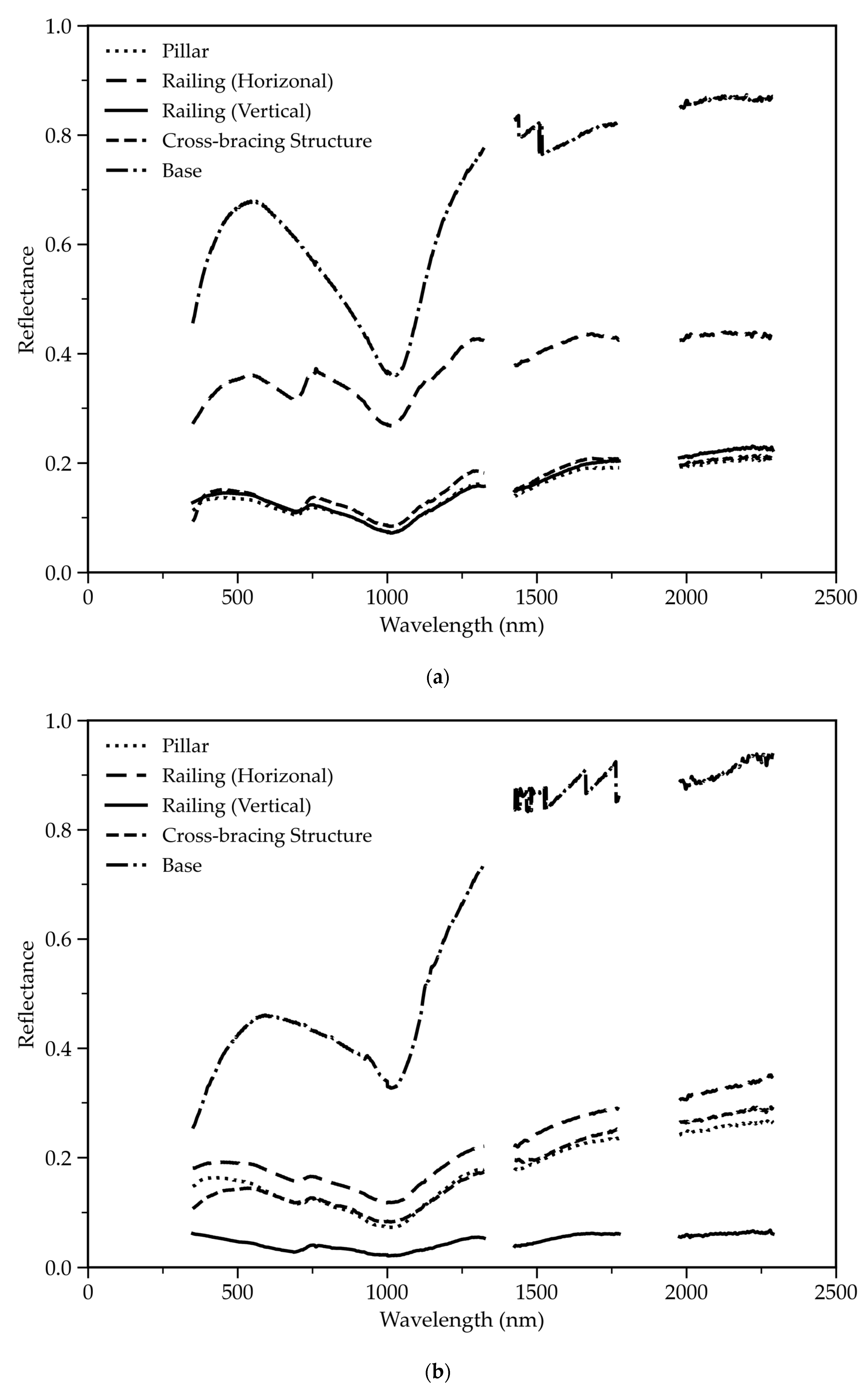 Remotesensing 18 00631 g012a Remotesensing 18 00631 g012a