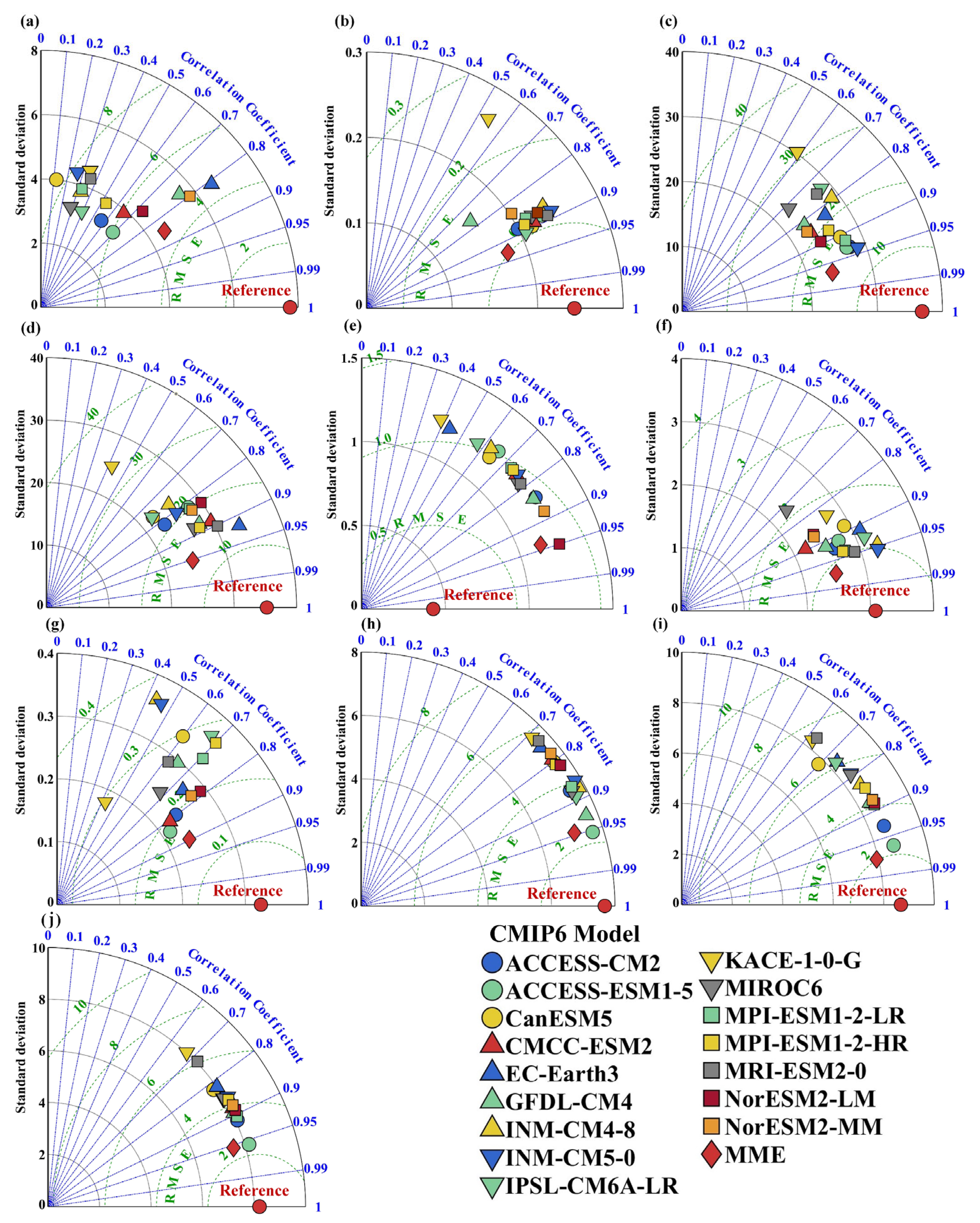 Remotesensing 18 00632 g002 Remotesensing 18 00632 g002
