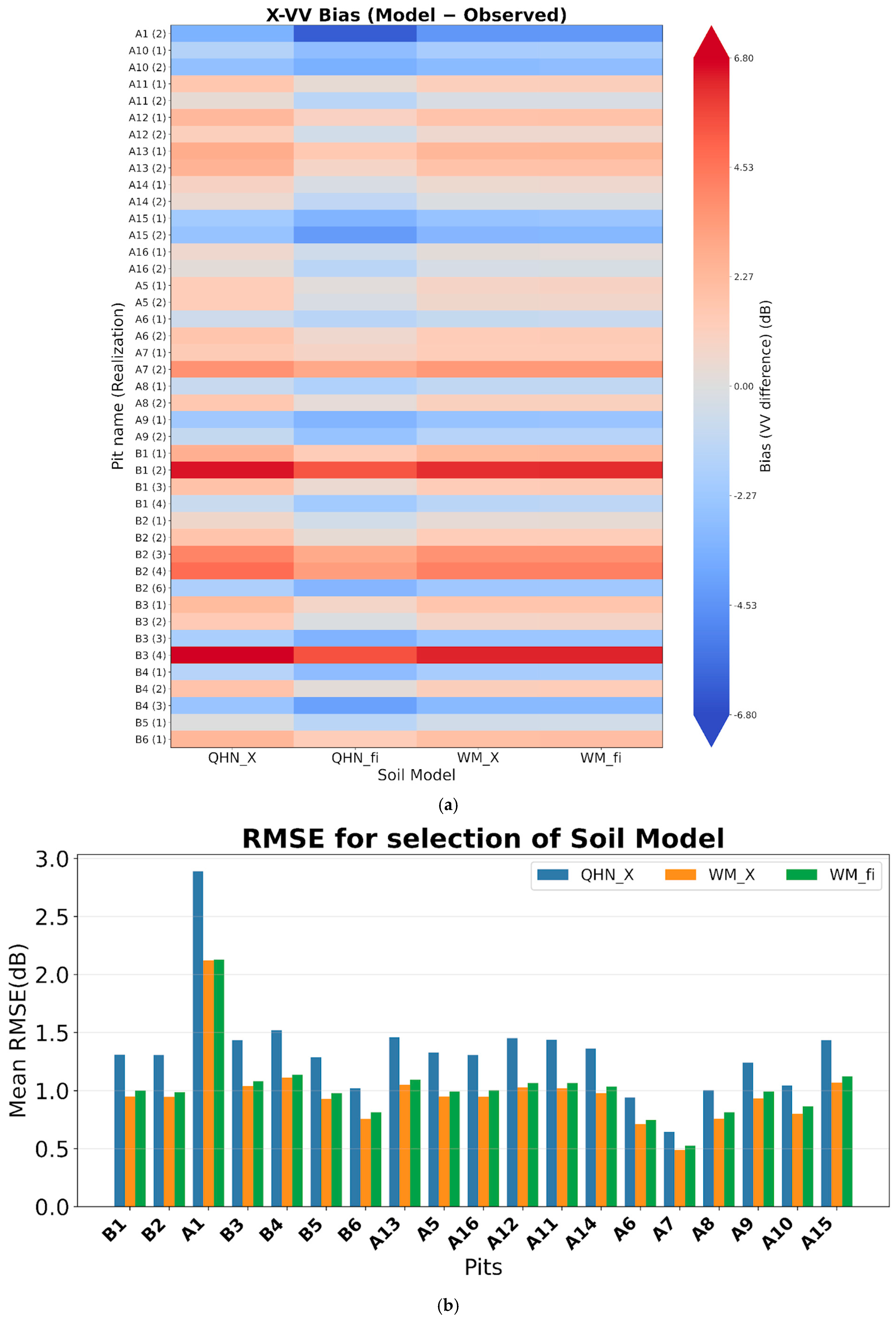 Remotesensing 18 00634 g004