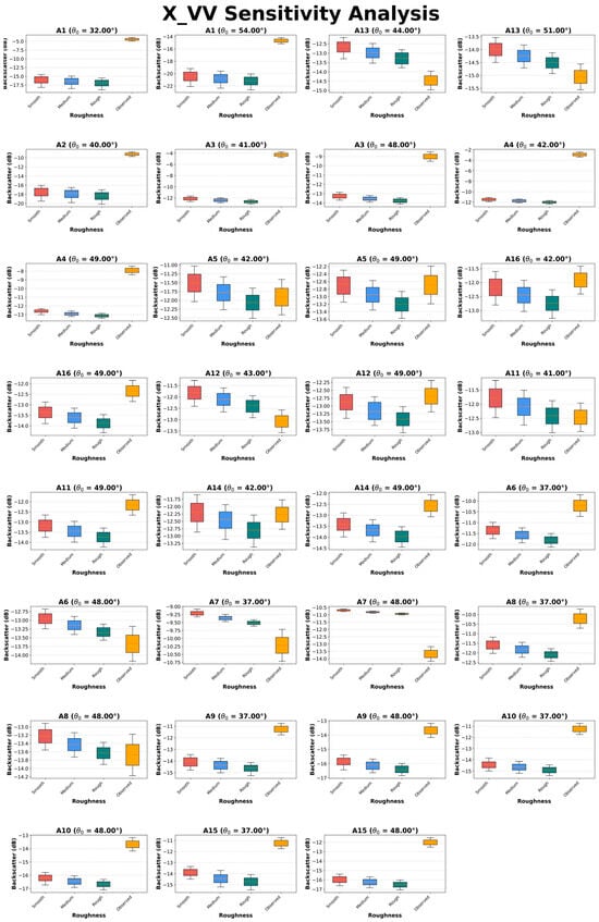 Remotesensing 18 00634 g0a3