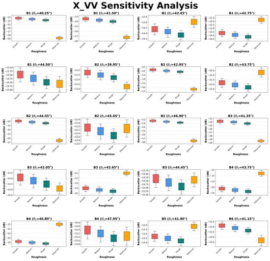 Remotesensing 18 00634 g0a4