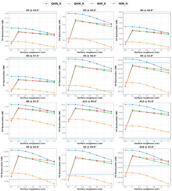 Remotesensing 18 00634 g0a5