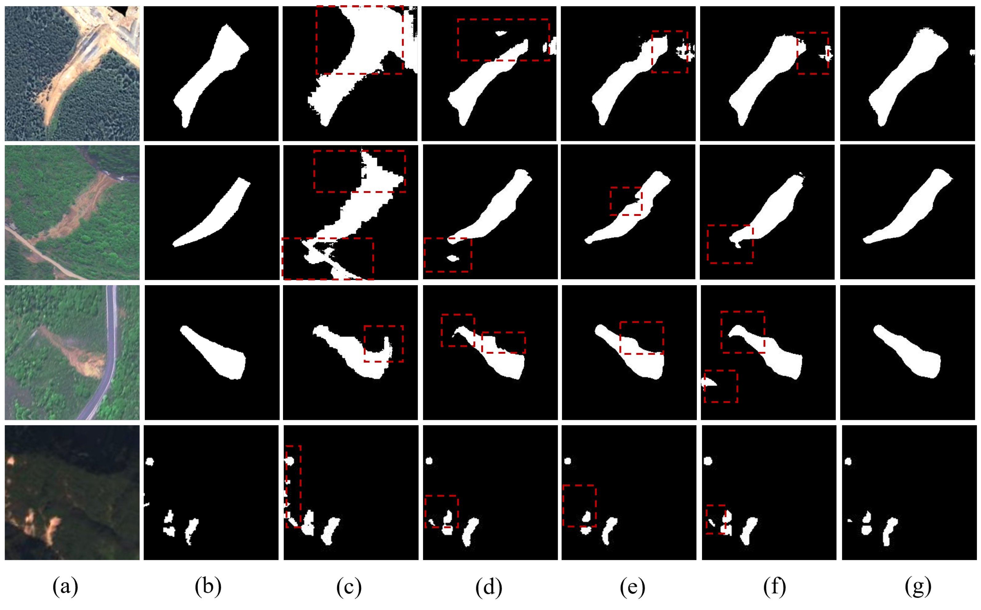 Remotesensing 18 00635 g008