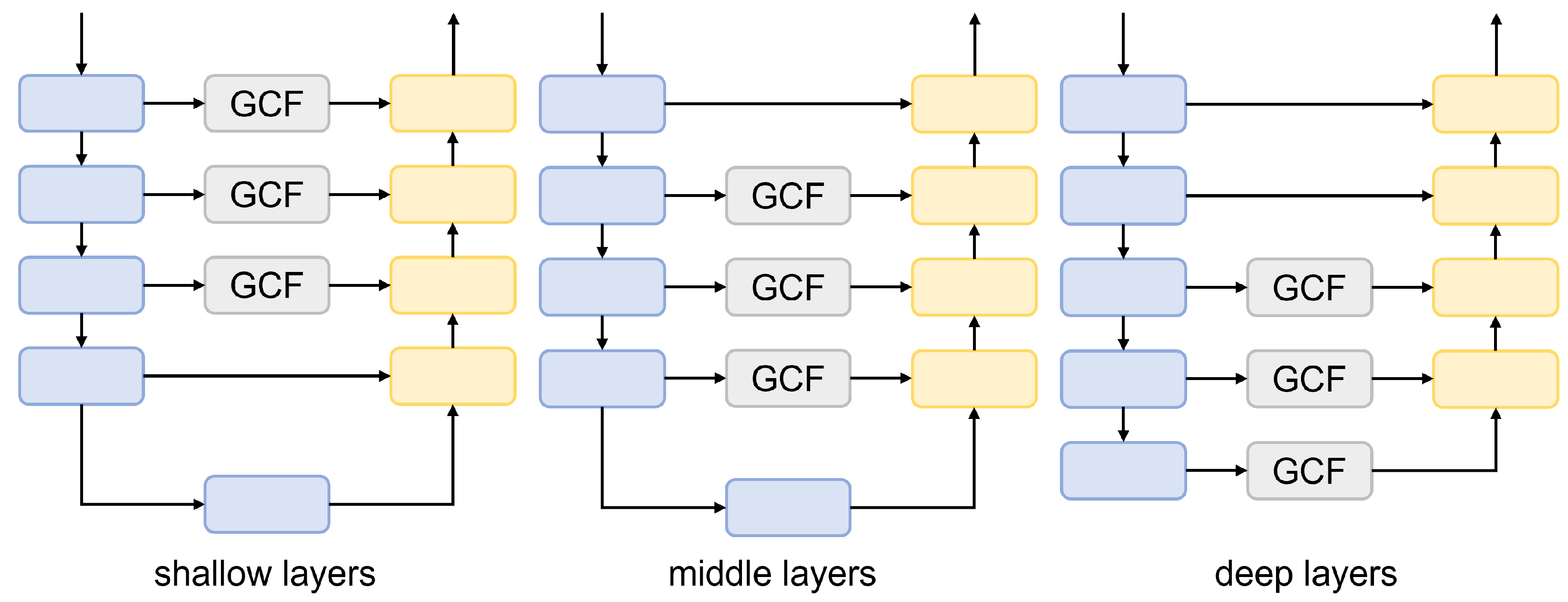 Remotesensing 18 00635 g010