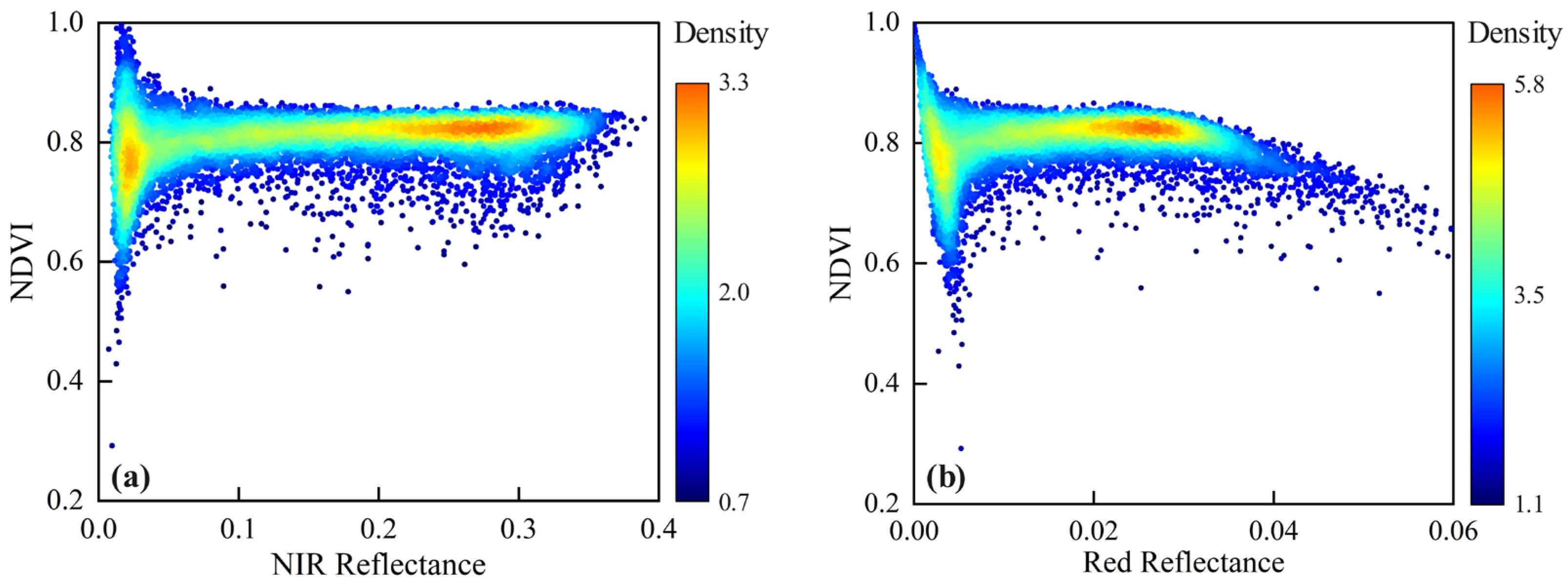 Remotesensing 18 00642 g006 Remotesensing 18 00642 g006