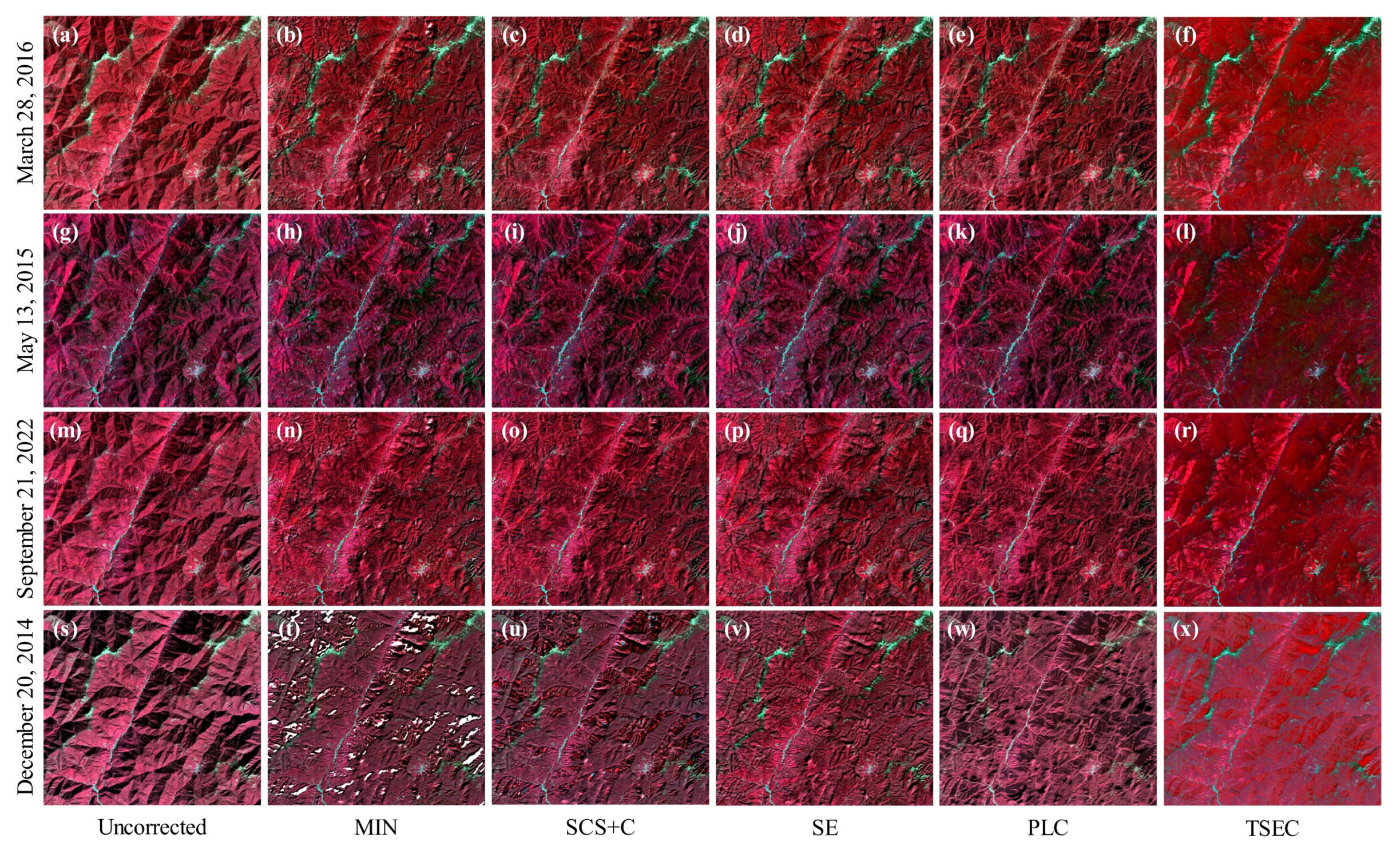 Remotesensing 18 00642 g015 Remotesensing 18 00642 g015