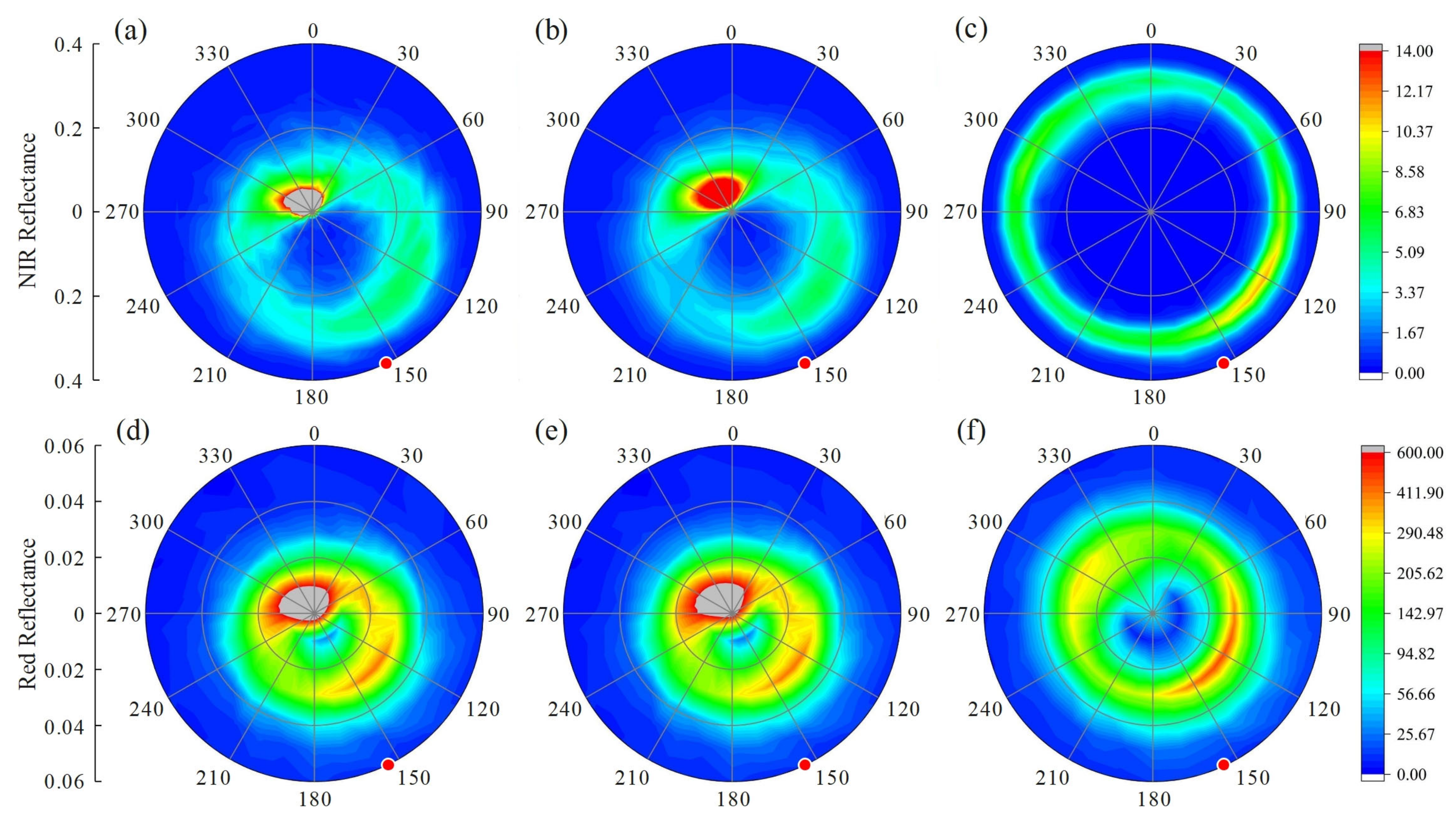 Remotesensing 18 00642 g016 Remotesensing 18 00642 g016