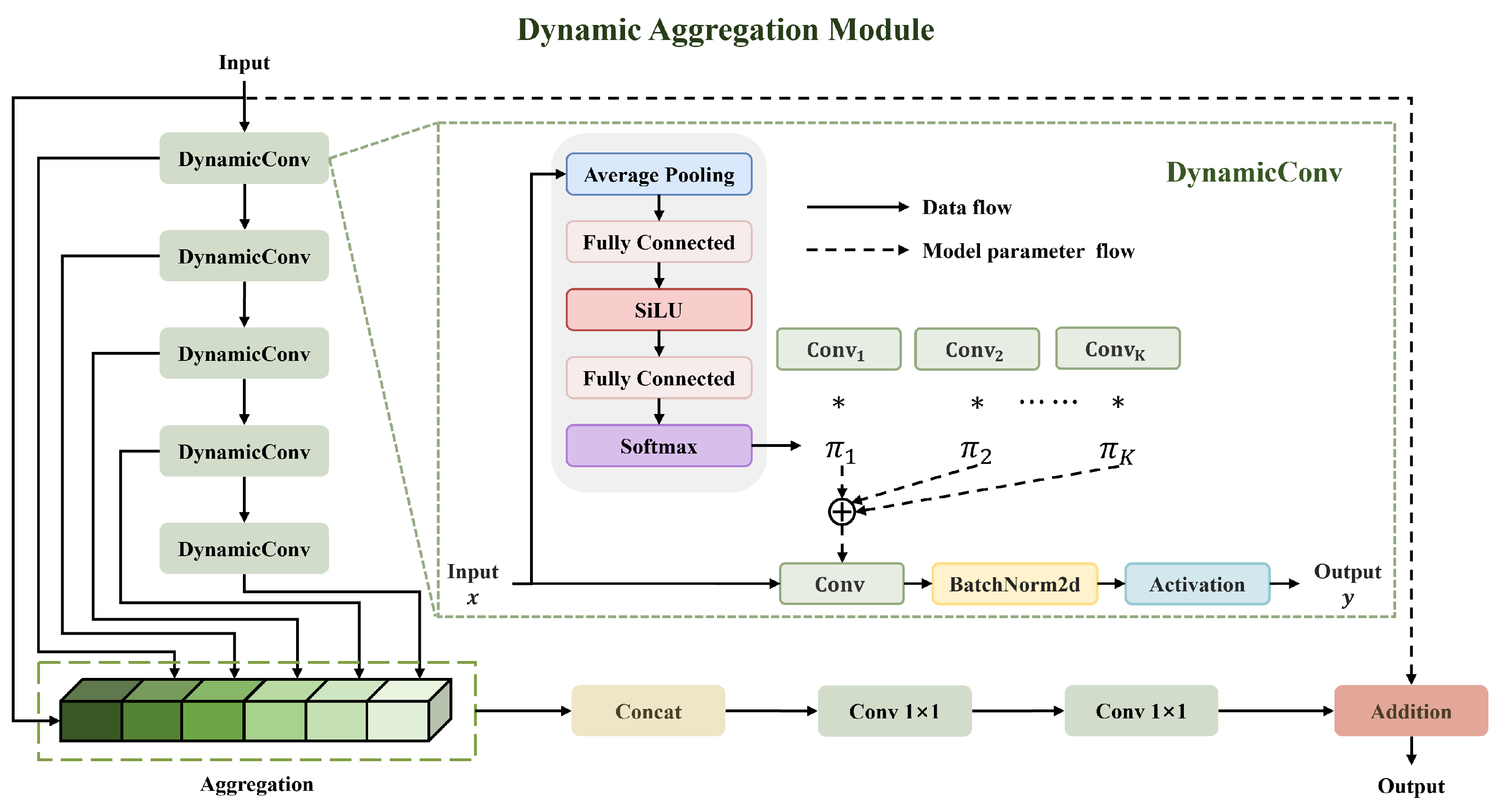 Remotesensing 18 00645 g002 Remotesensing 18 00645 g002