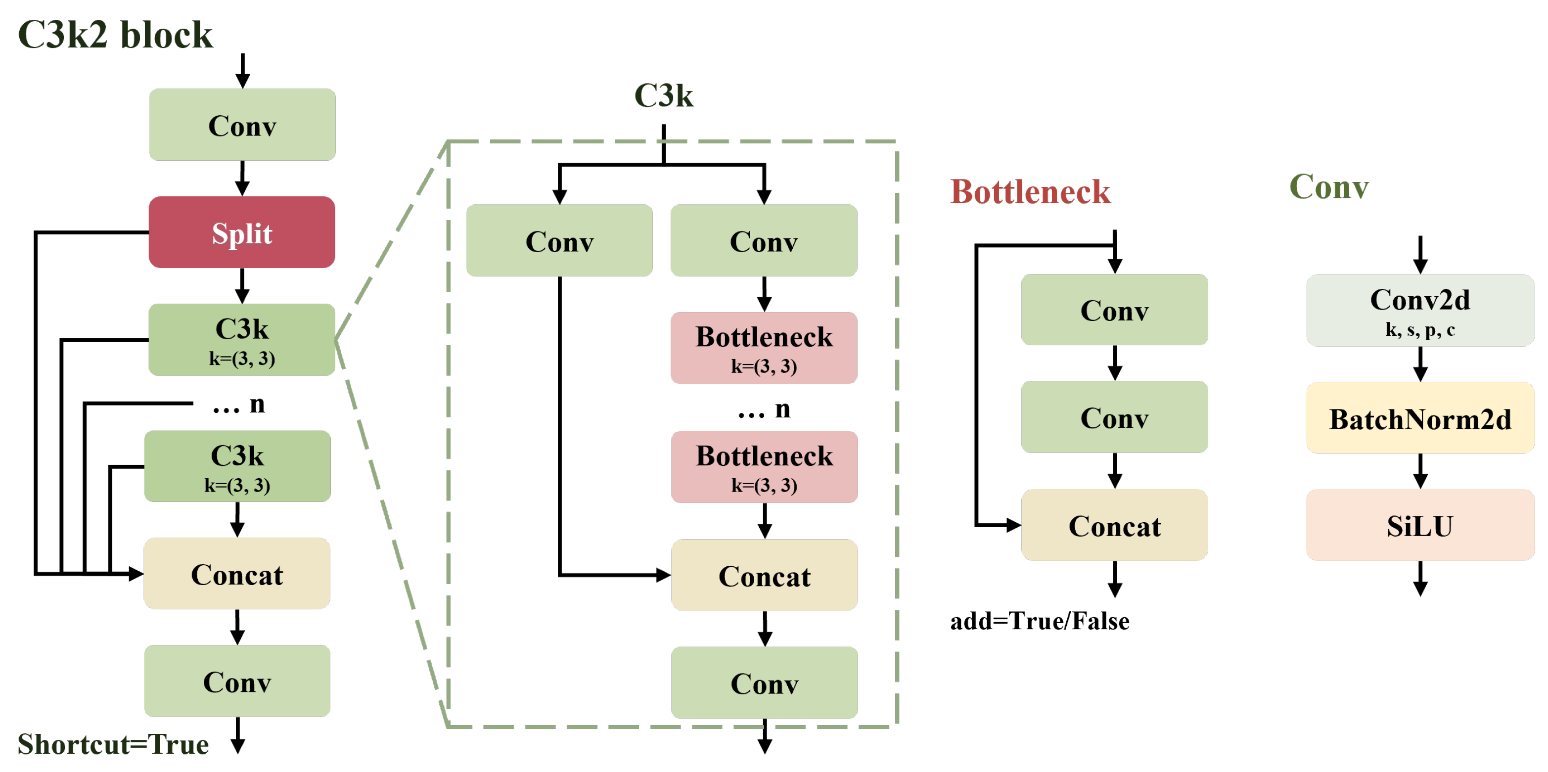 Remotesensing 18 00645 g003 Remotesensing 18 00645 g003