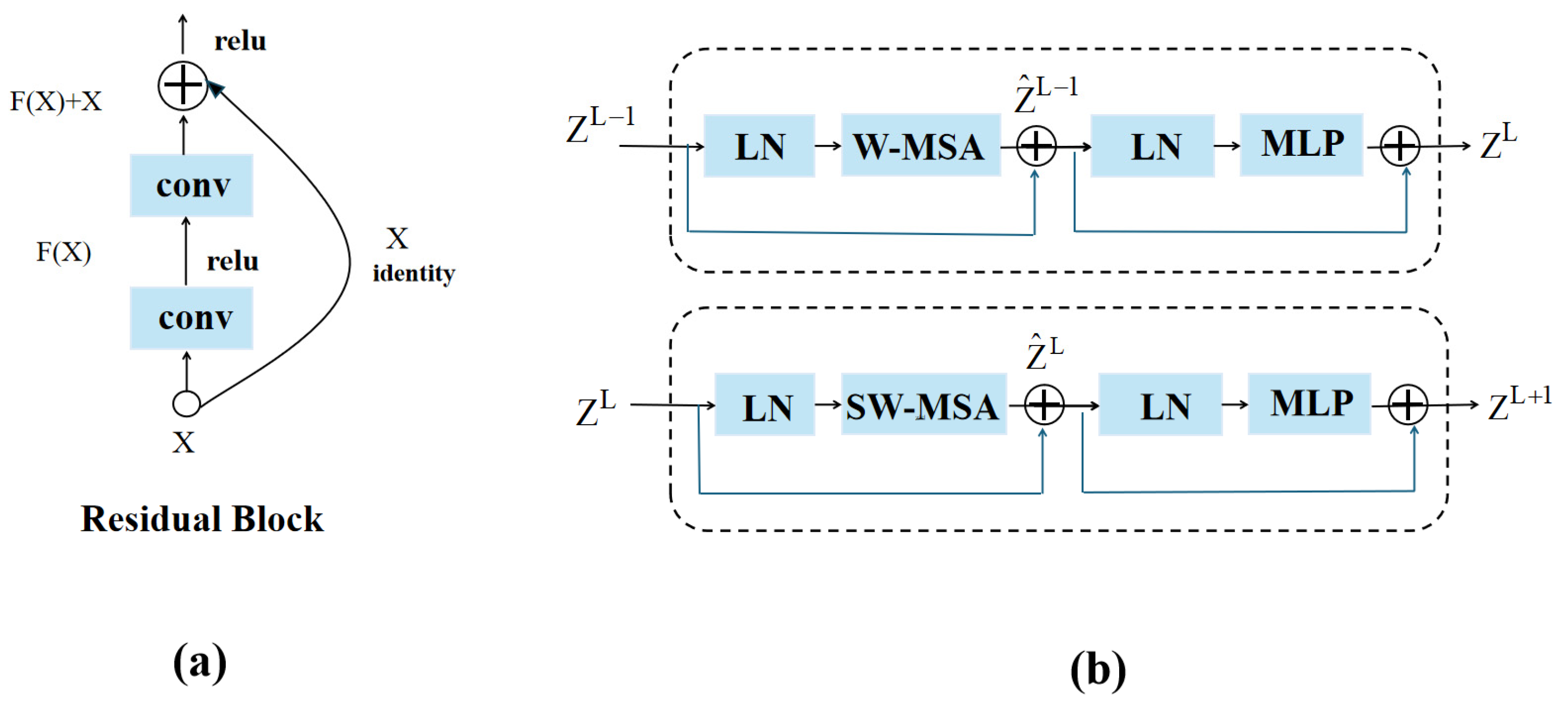 Remotesensing 18 00646 g004 Remotesensing 18 00646 g004