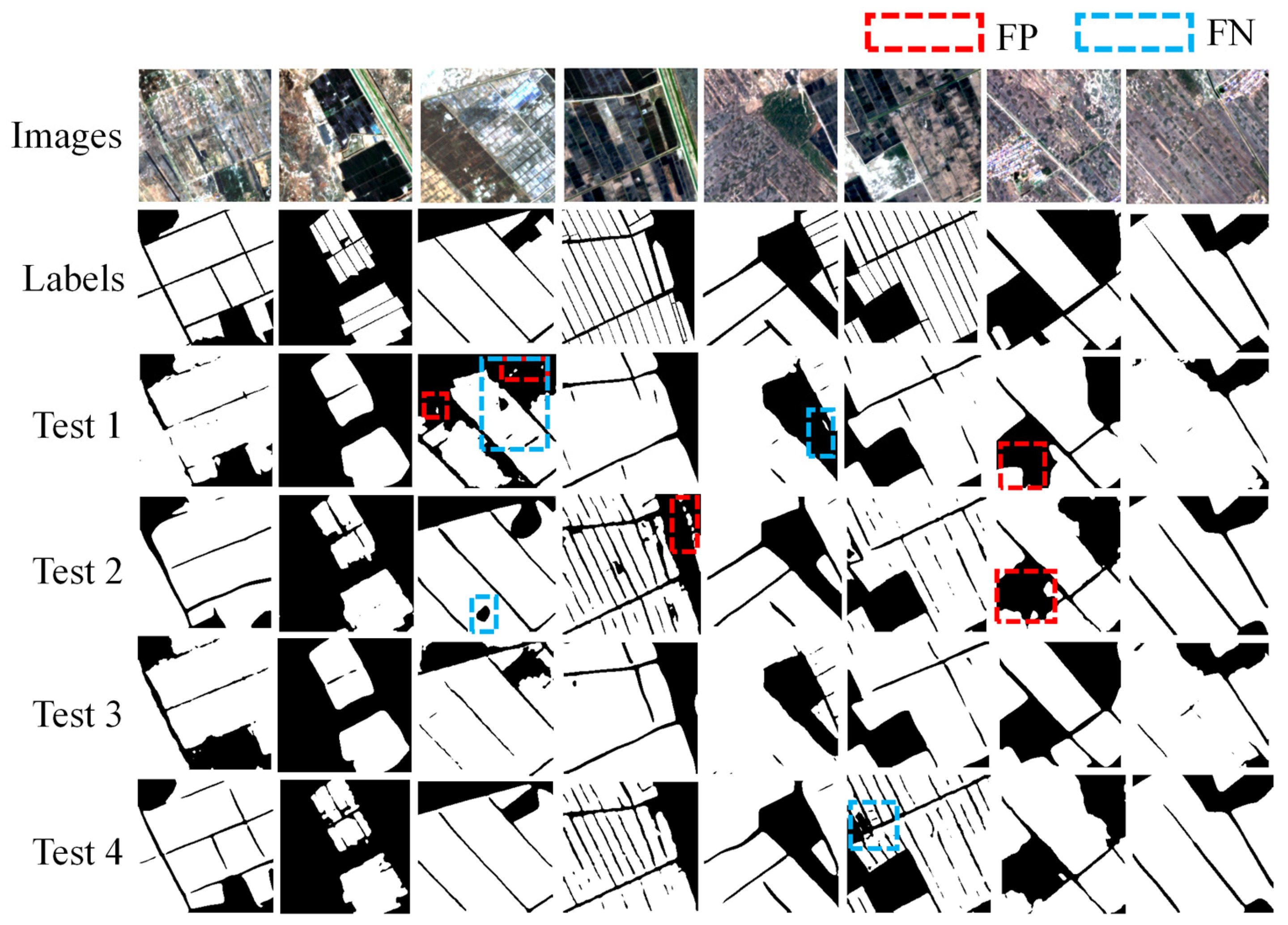 Remotesensing 18 00646 g007 Remotesensing 18 00646 g007