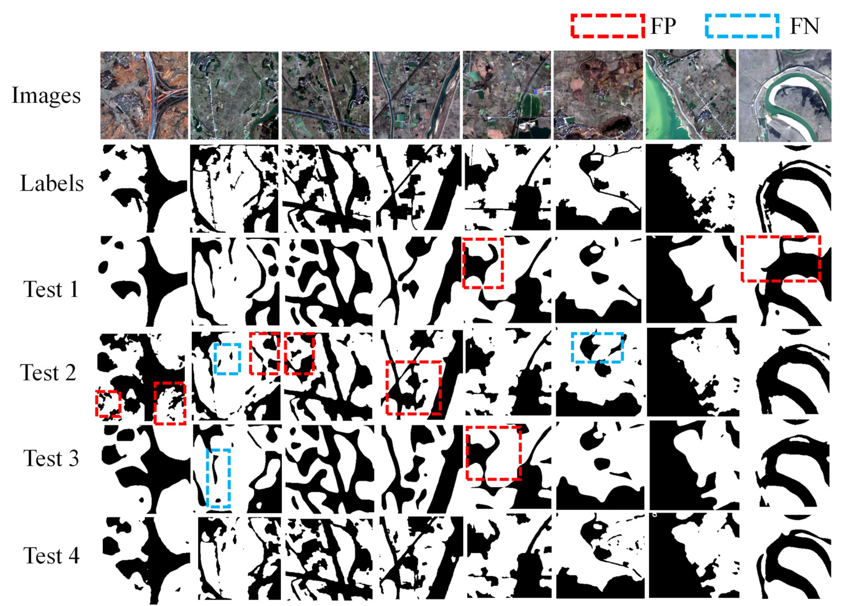 Remotesensing 18 00646 g008 Remotesensing 18 00646 g008