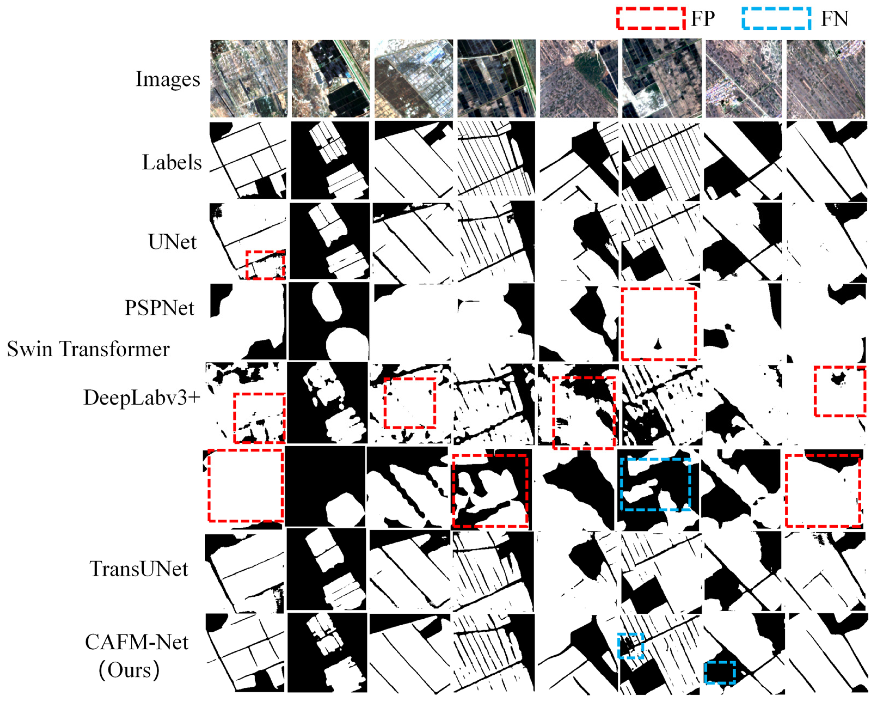 Remotesensing 18 00646 g009 Remotesensing 18 00646 g009