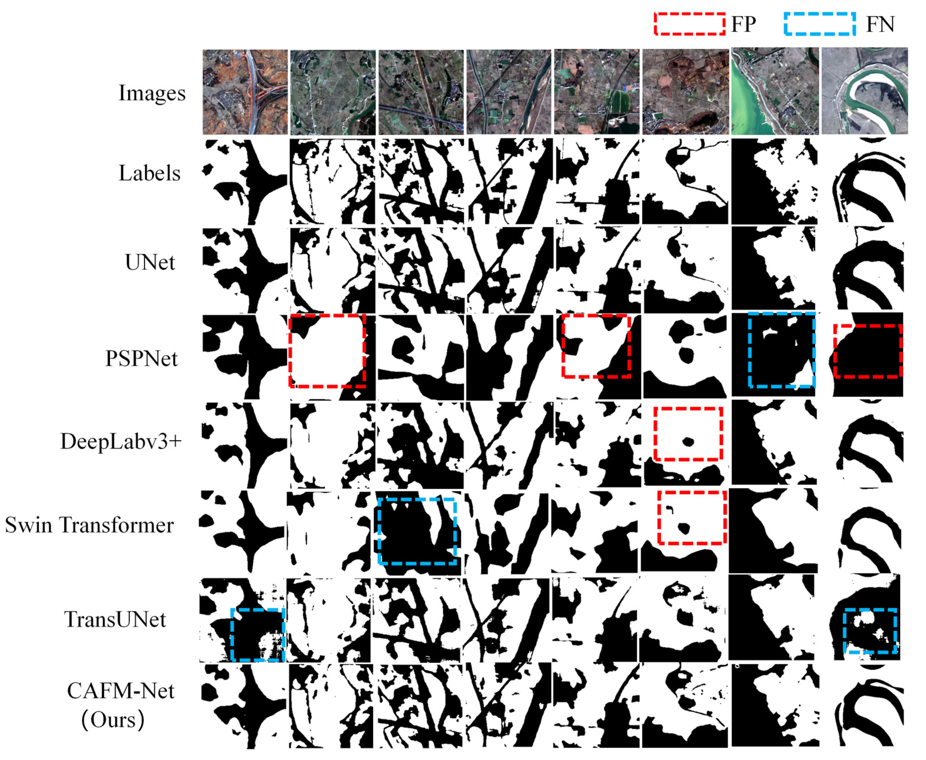 Remotesensing 18 00646 g010 Remotesensing 18 00646 g010