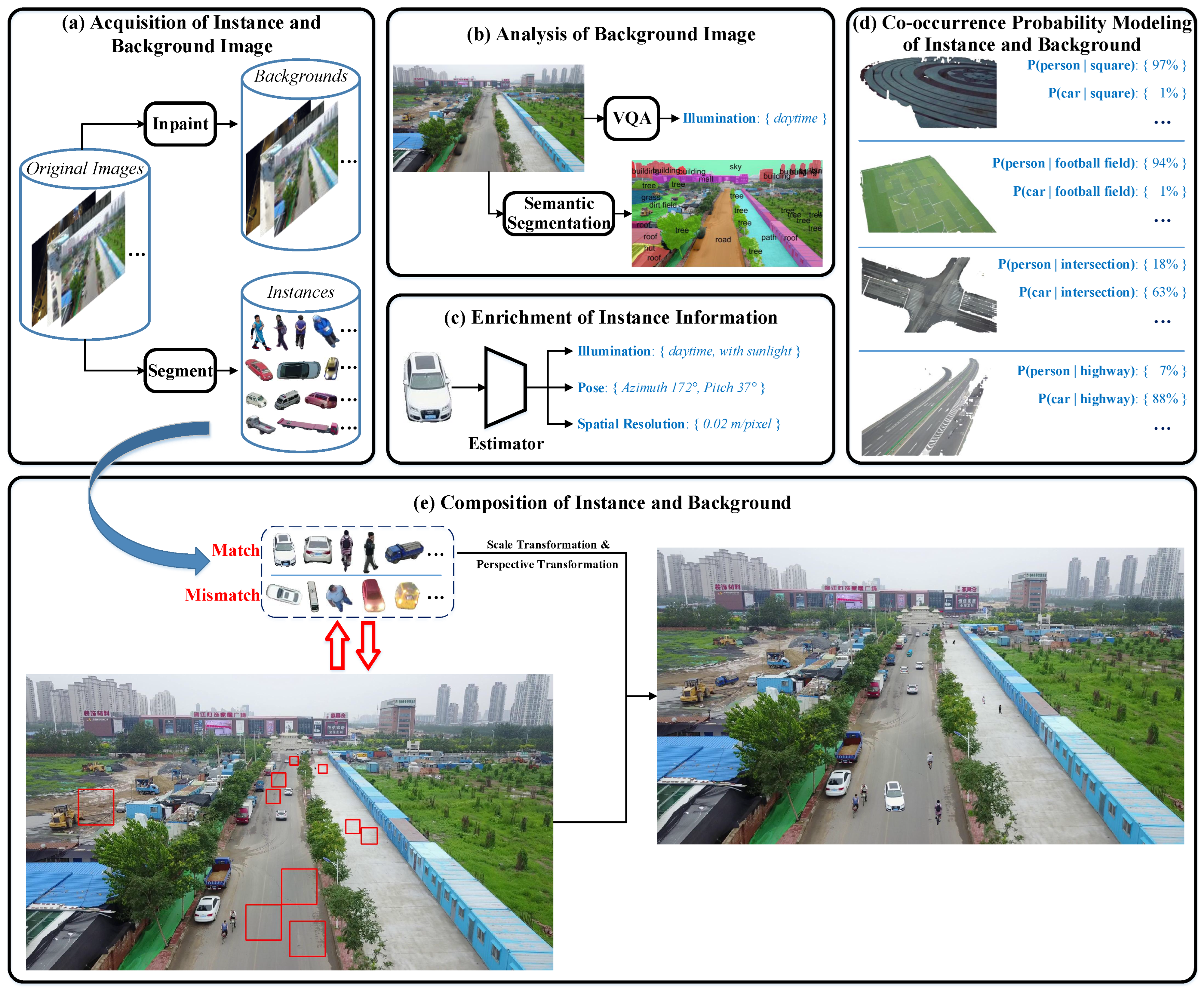 Remotesensing 18 00647 g003 Remotesensing 18 00647 g003