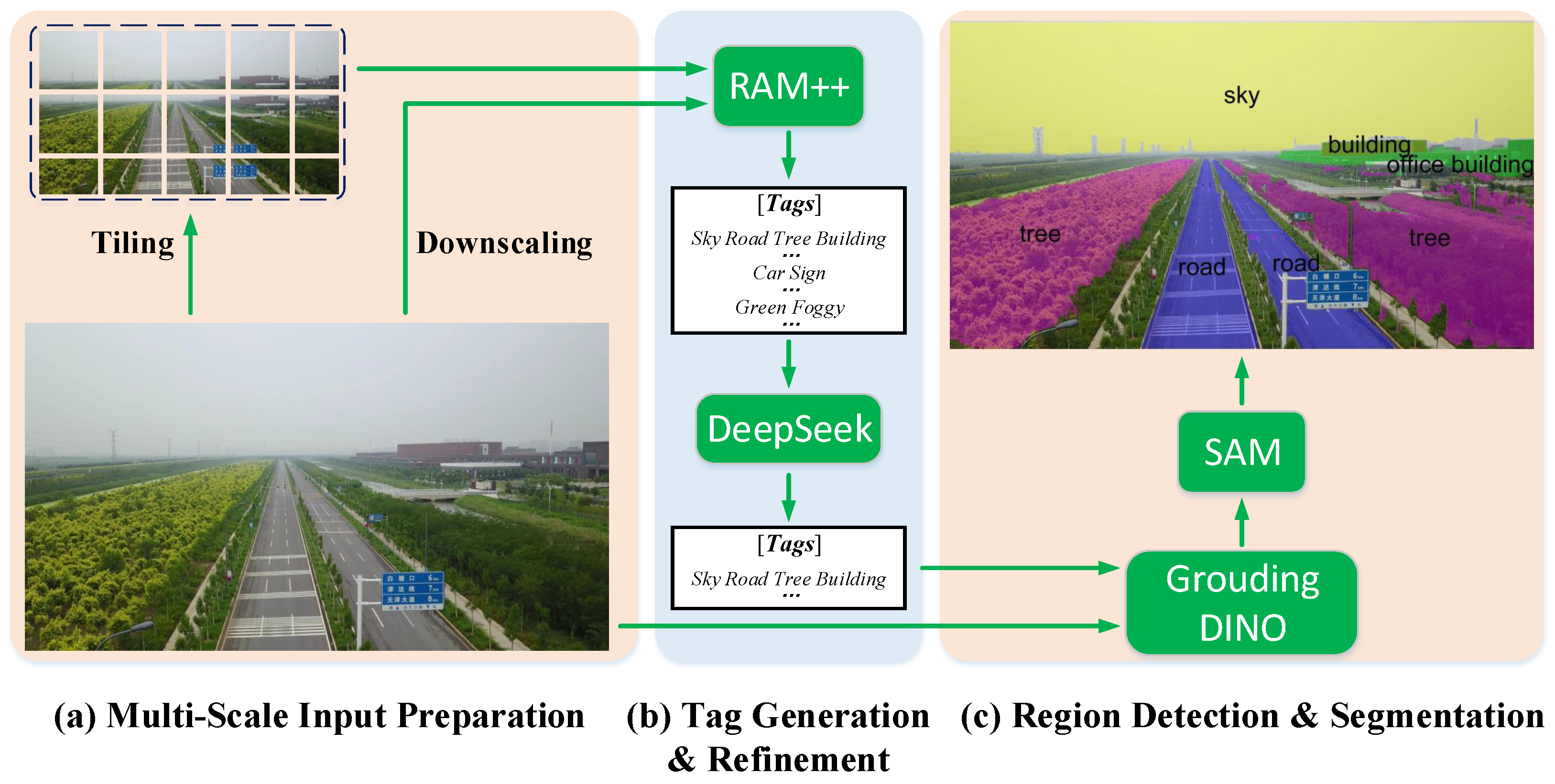 Remotesensing 18 00647 g006 Remotesensing 18 00647 g006