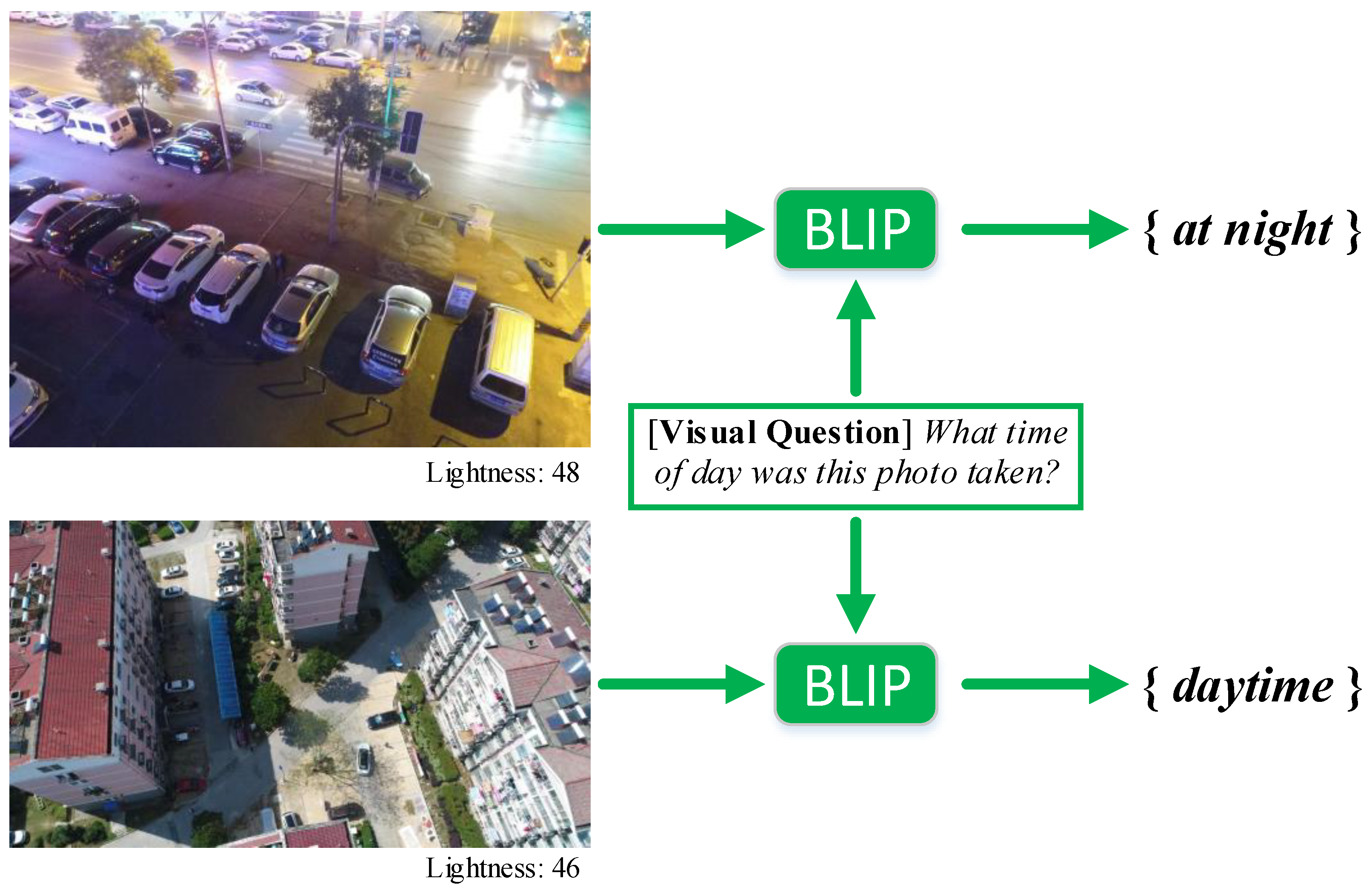 Remotesensing 18 00647 g007 Remotesensing 18 00647 g007