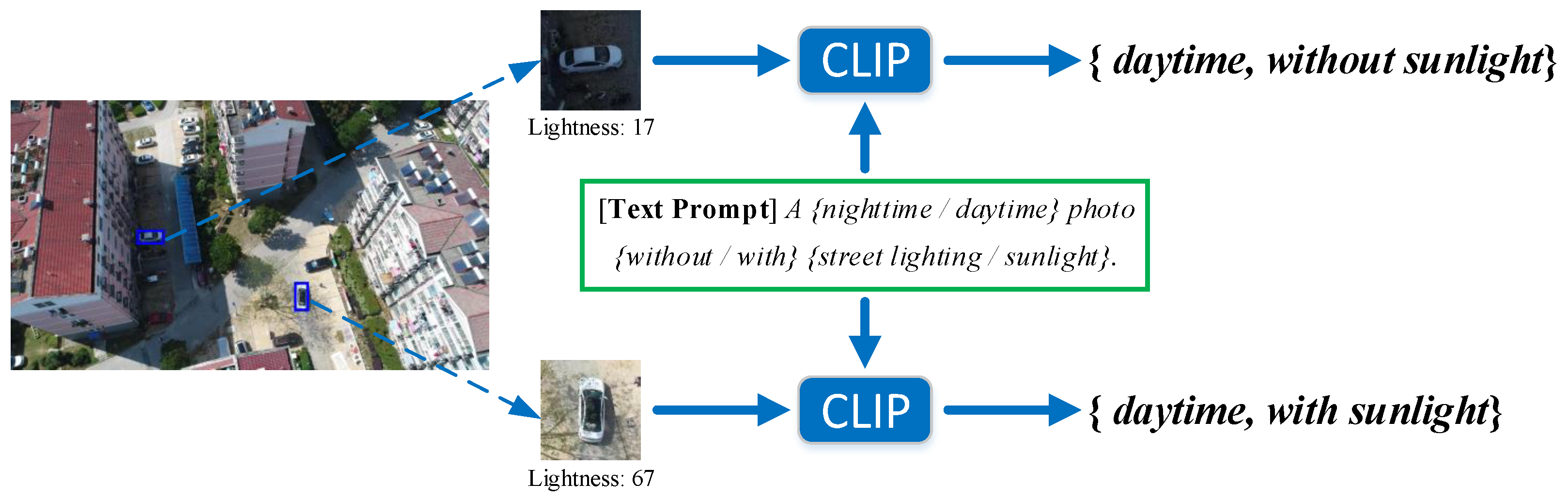 Remotesensing 18 00647 g008 Remotesensing 18 00647 g008