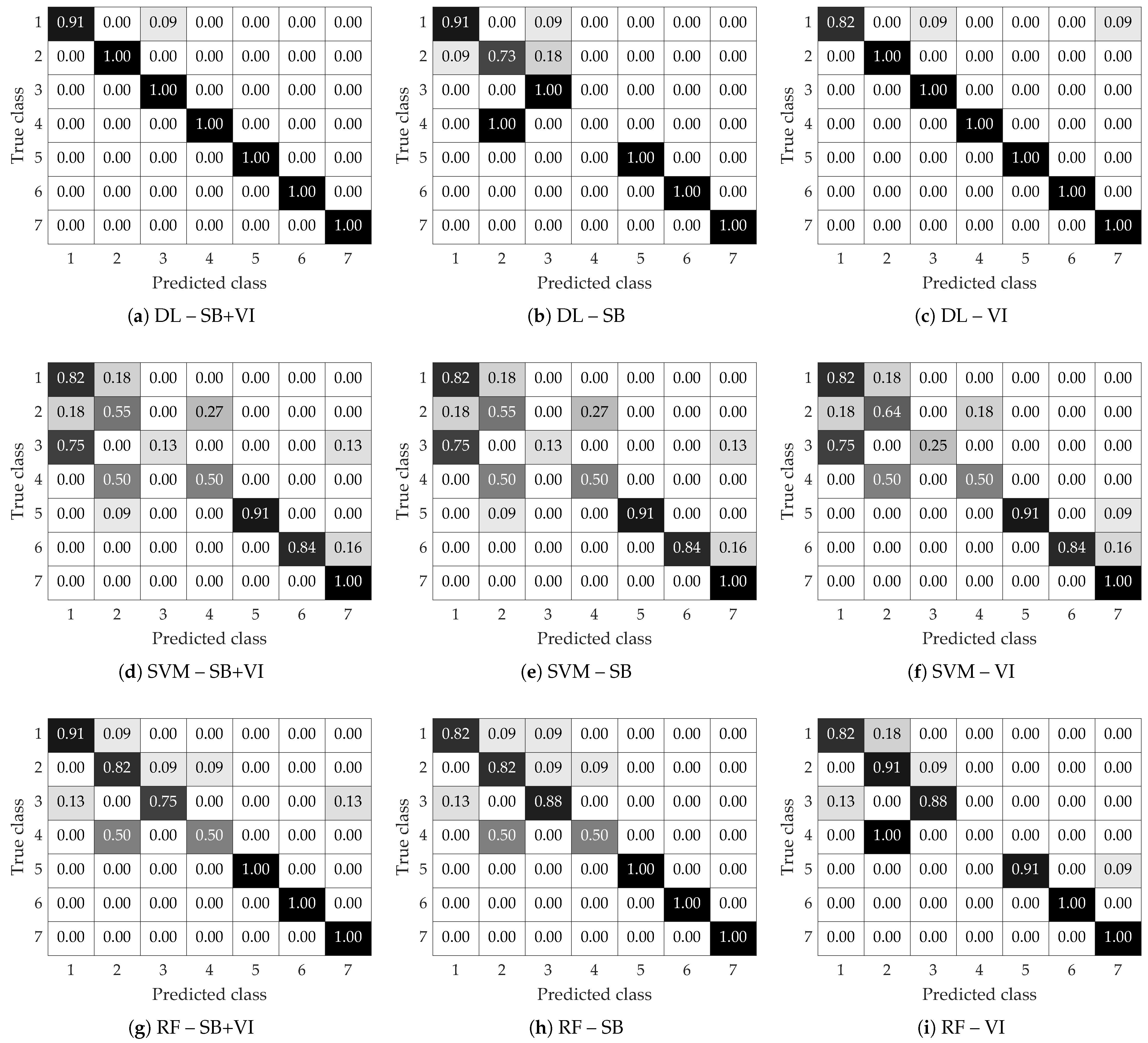Remotesensing 18 00655 g006 Remotesensing 18 00655 g006