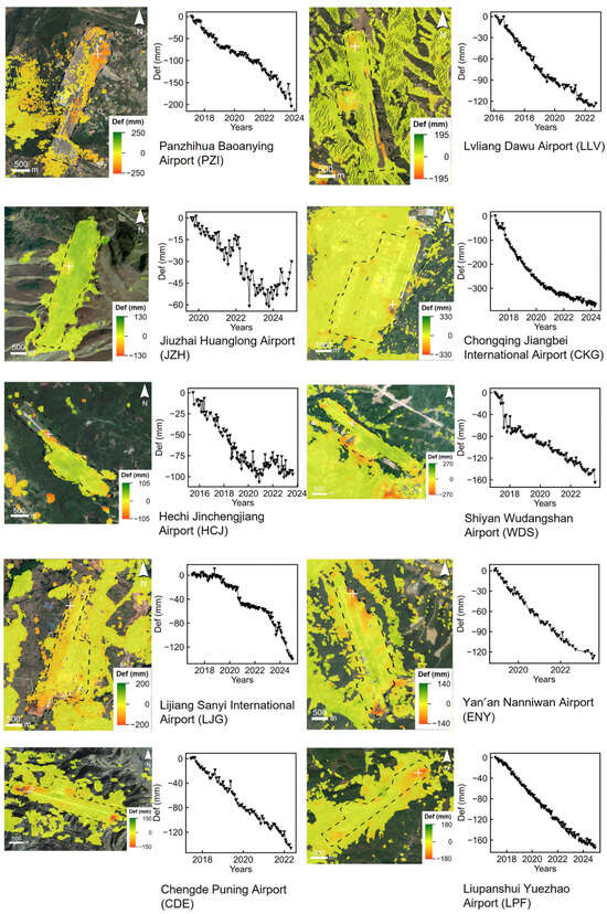 Remotesensing 18 00661 g004a Remotesensing 18 00661 g004a
