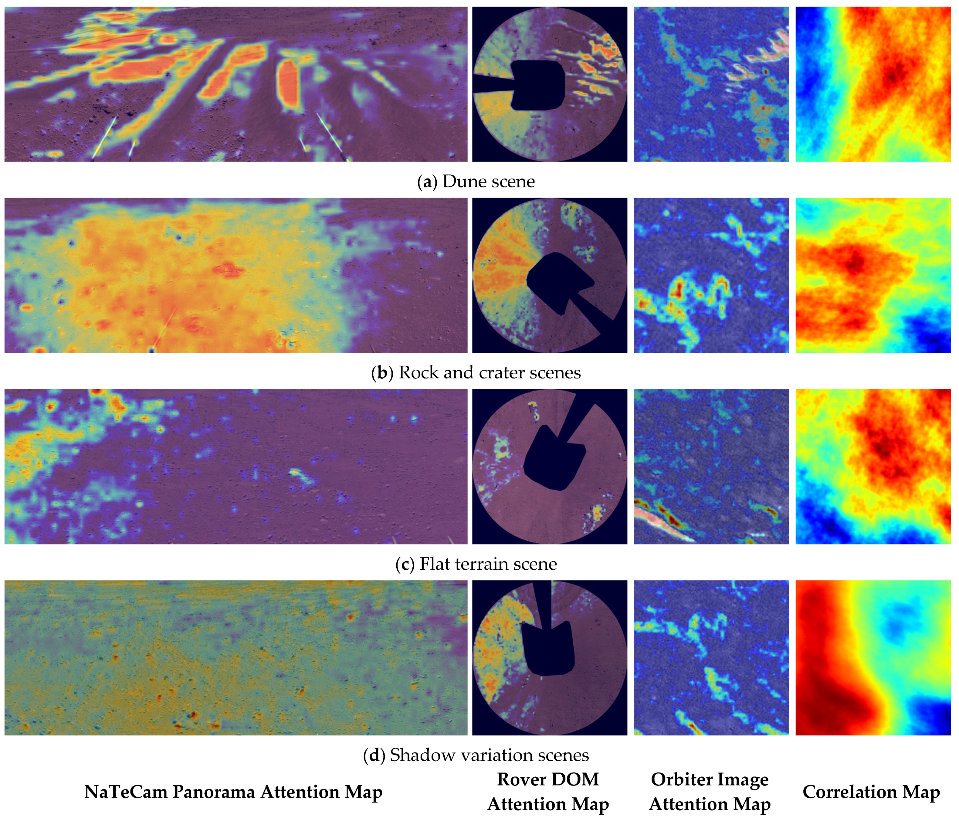 Remotesensing 18 00668 g007 Remotesensing 18 00668 g007