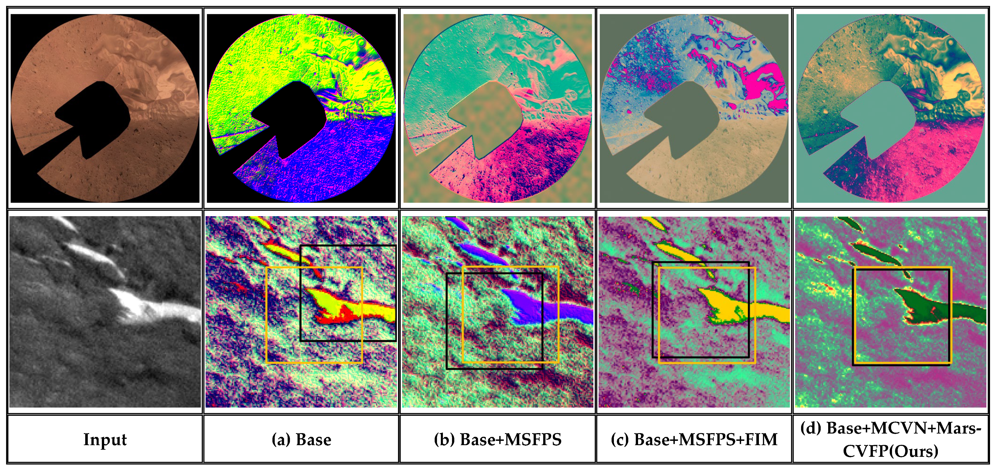 Remotesensing 18 00668 g009 Remotesensing 18 00668 g009