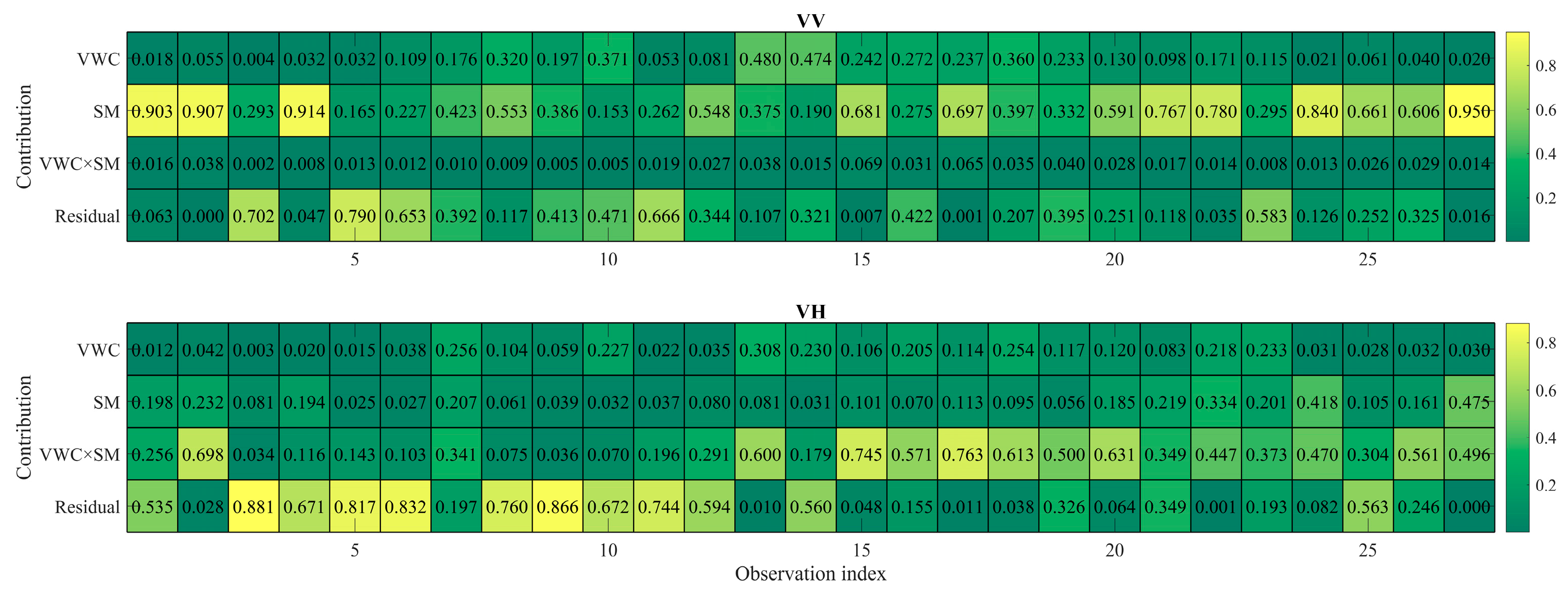 Remotesensing 18 00673 g003 Remotesensing 18 00673 g003