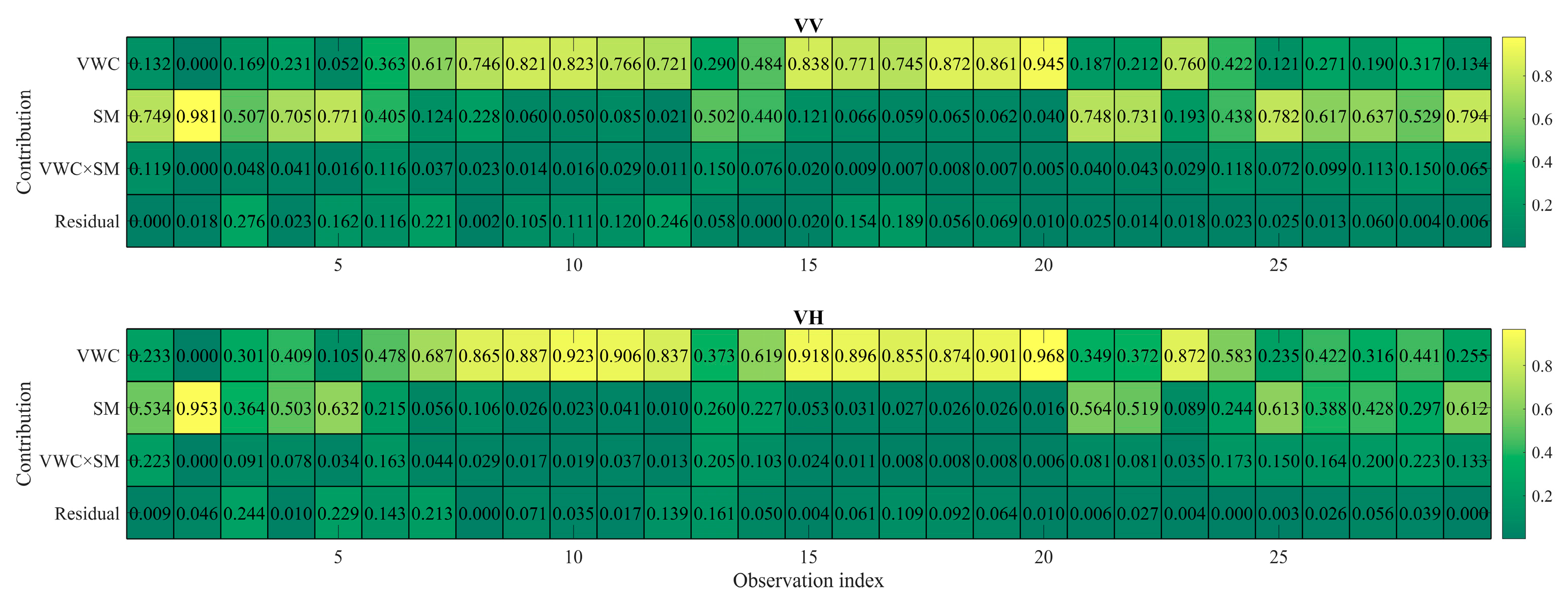Remotesensing 18 00673 g004 Remotesensing 18 00673 g004