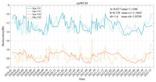 Remotesensing 18 00673 g008a Remotesensing 18 00673 g008a