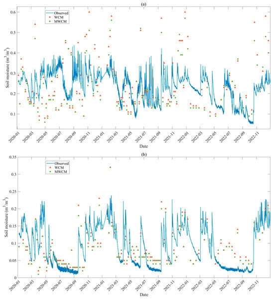 Remotesensing 18 00673 g009a Remotesensing 18 00673 g009a