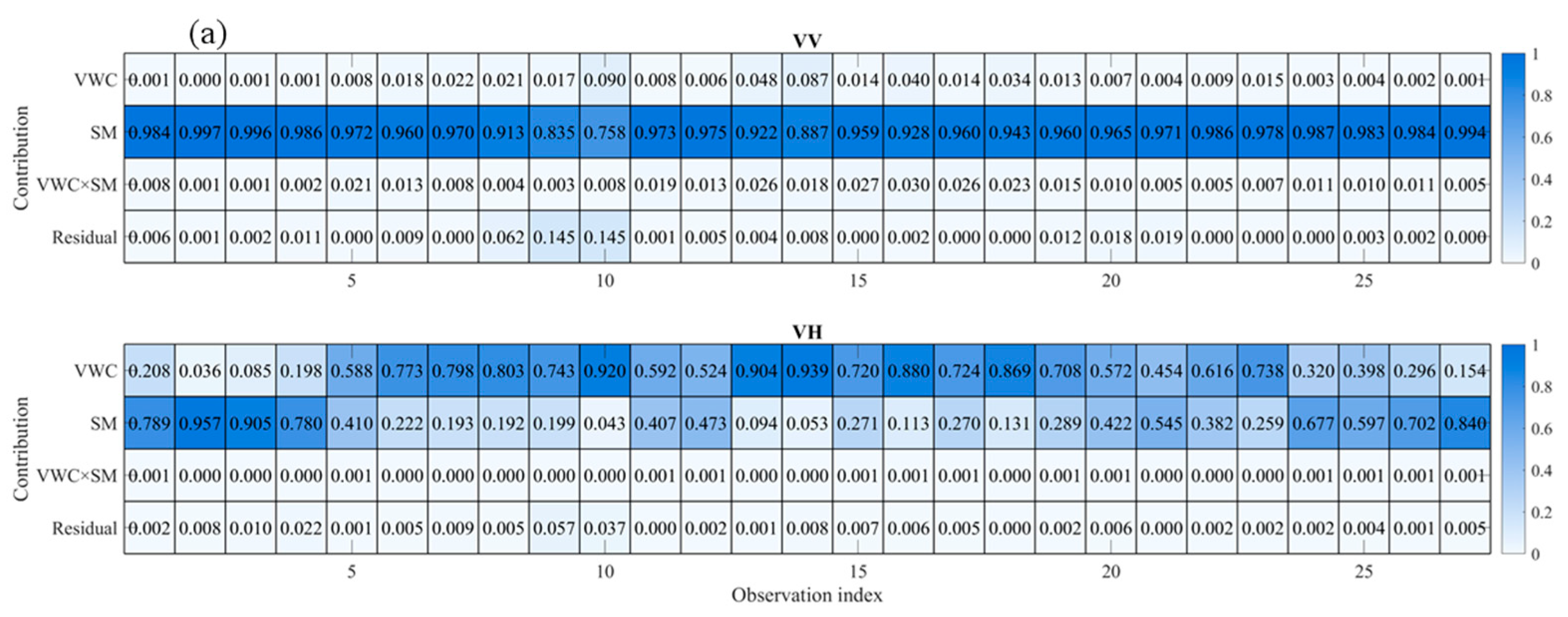 Remotesensing 18 00673 g013a Remotesensing 18 00673 g013a