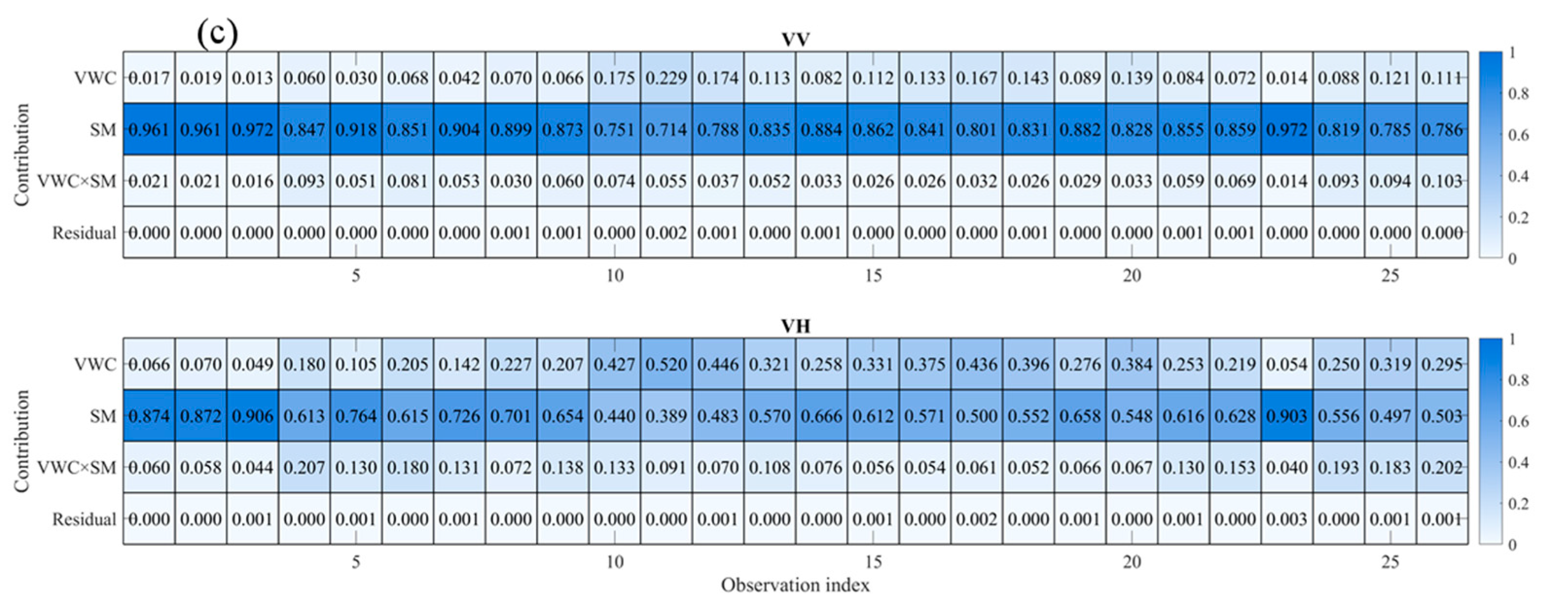 Remotesensing 18 00673 g014b Remotesensing 18 00673 g014b
