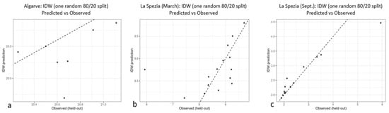 Remotesensing 18 00675 g0a1