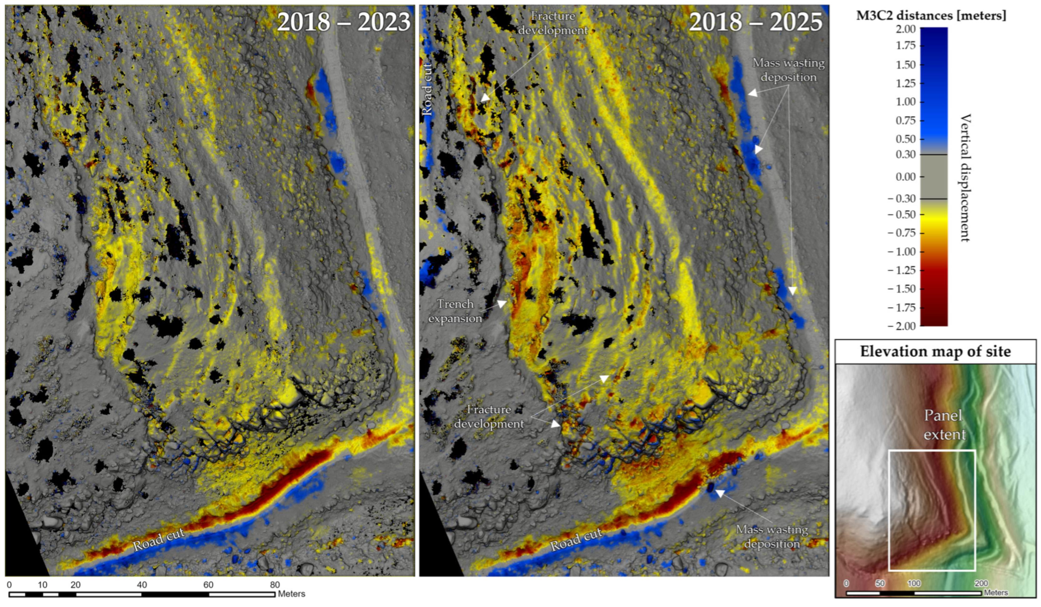 Remotesensing 18 00676 g007 Remotesensing 18 00676 g007
