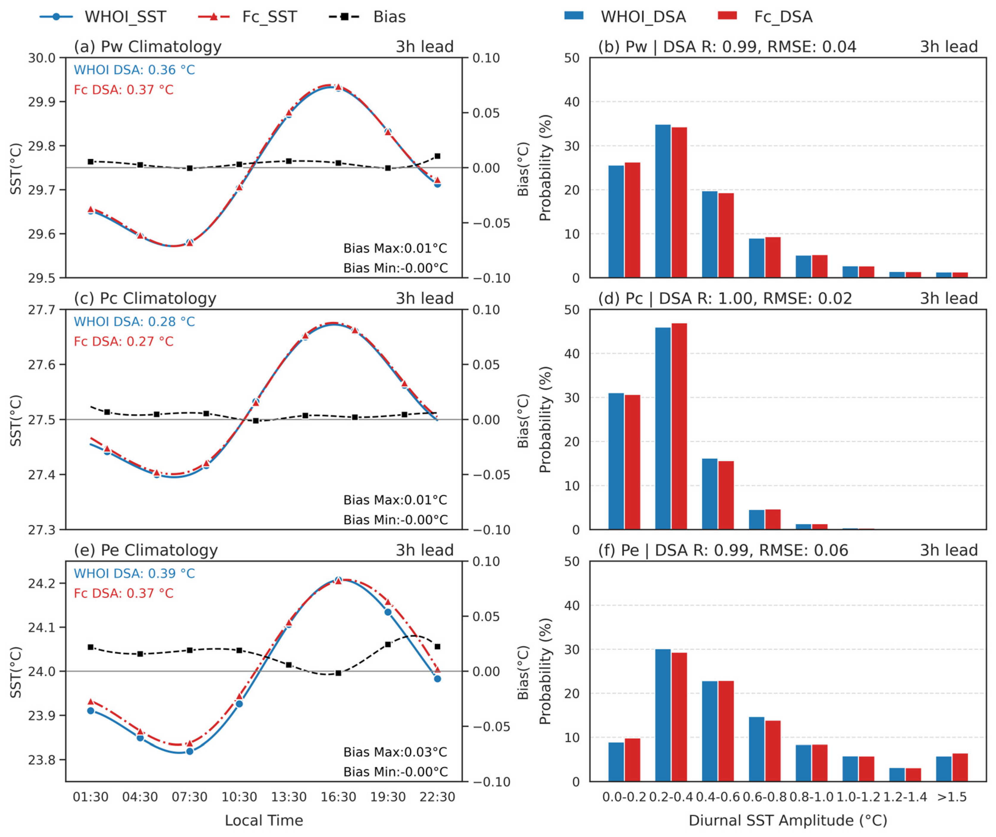 Remotesensing 18 00679 g004