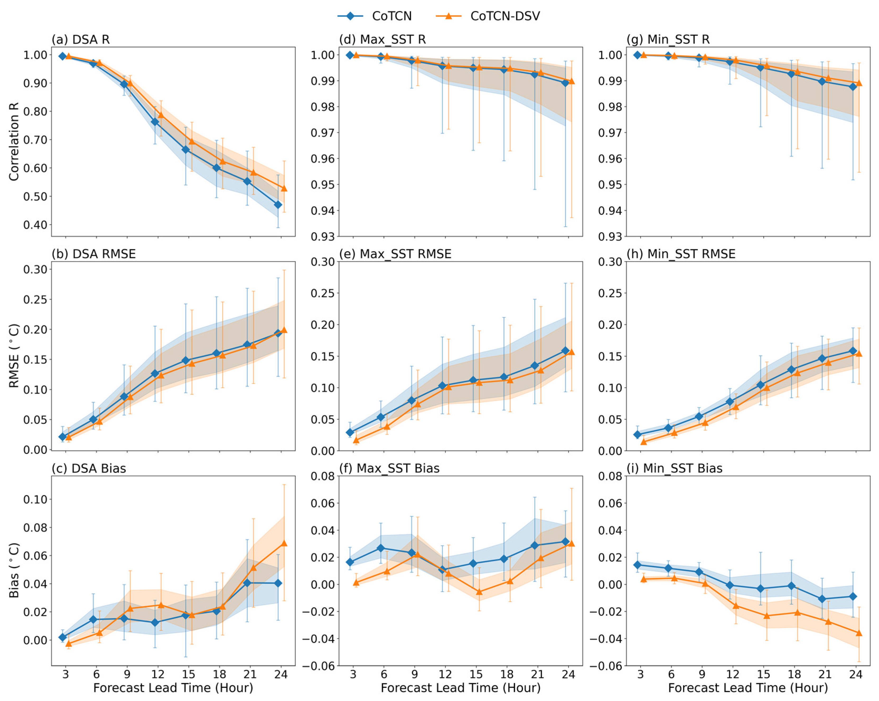 Remotesensing 18 00679 g005