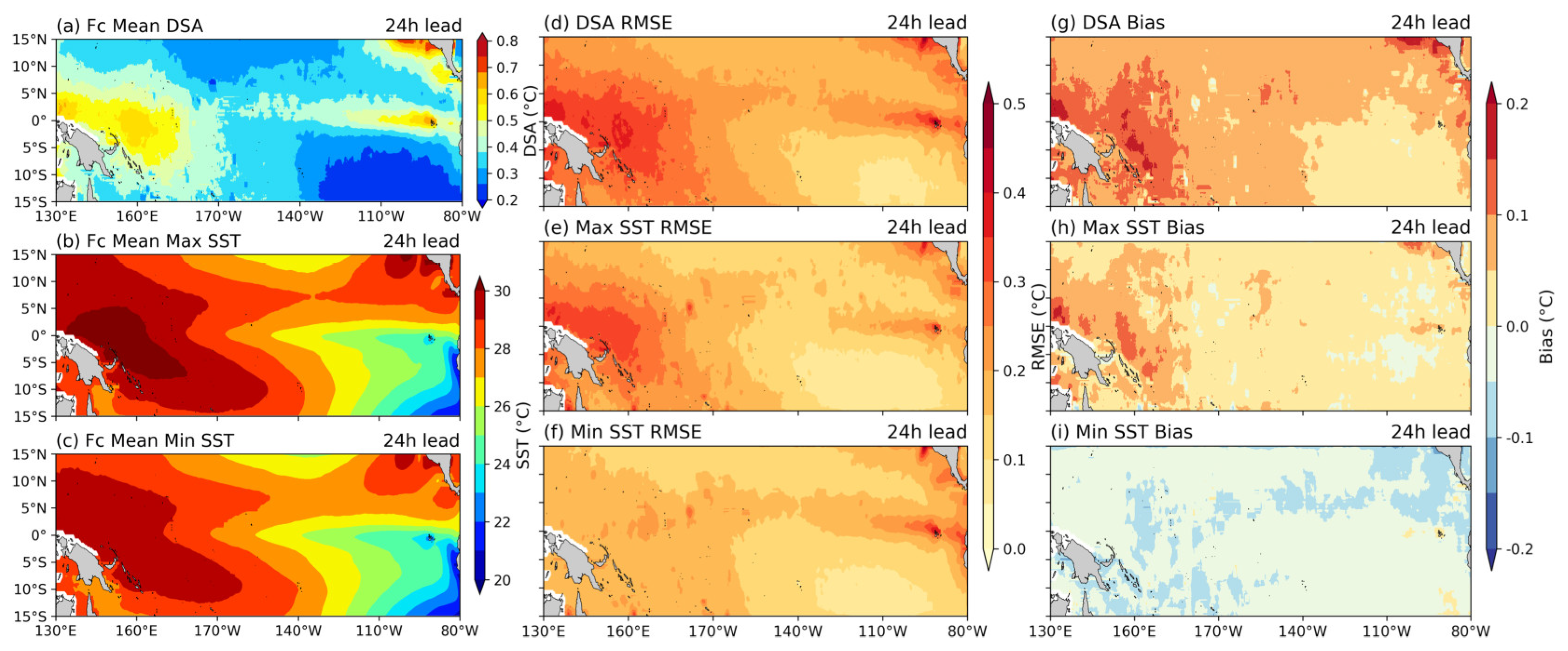 Remotesensing 18 00679 g006