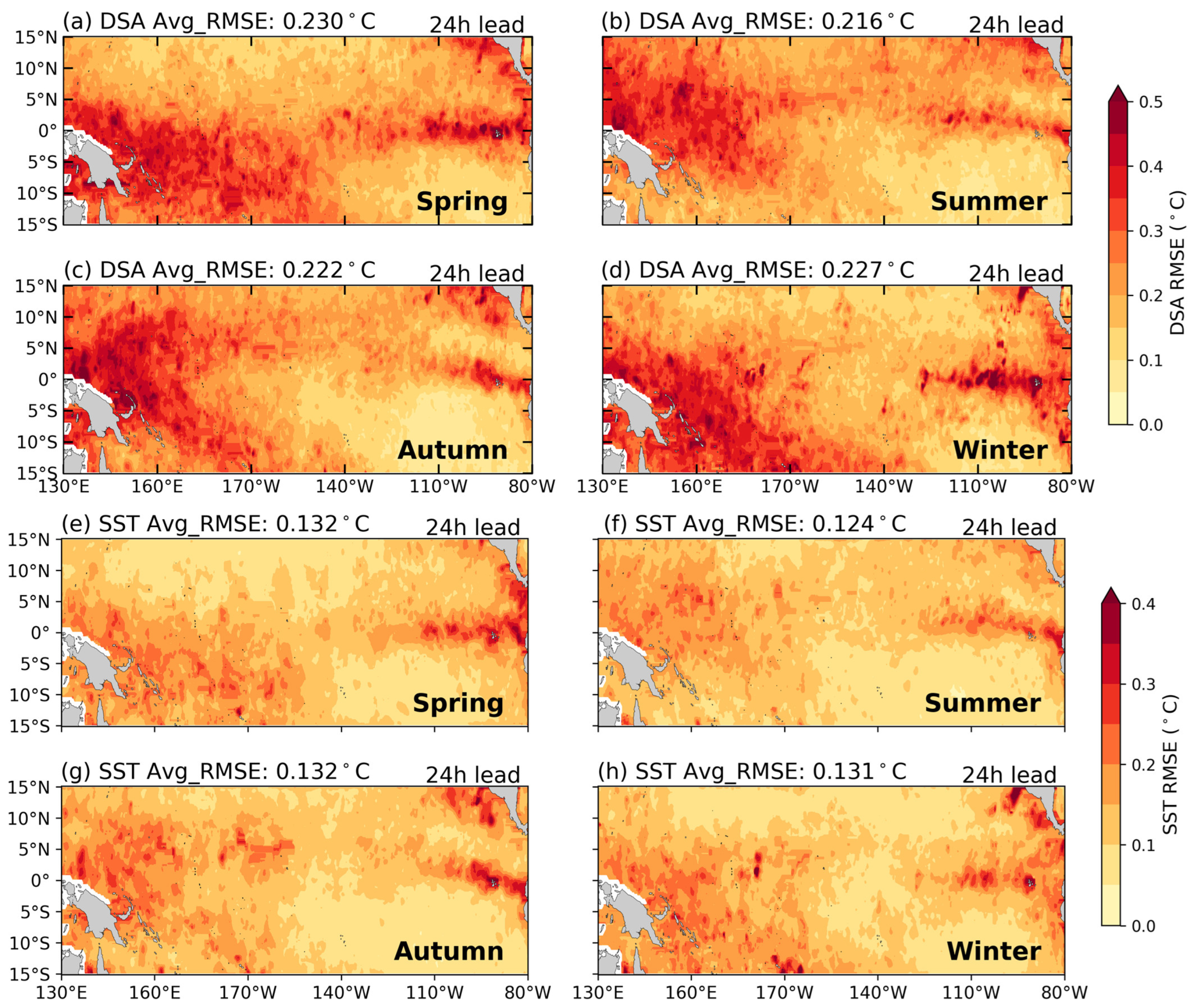 Remotesensing 18 00679 g007