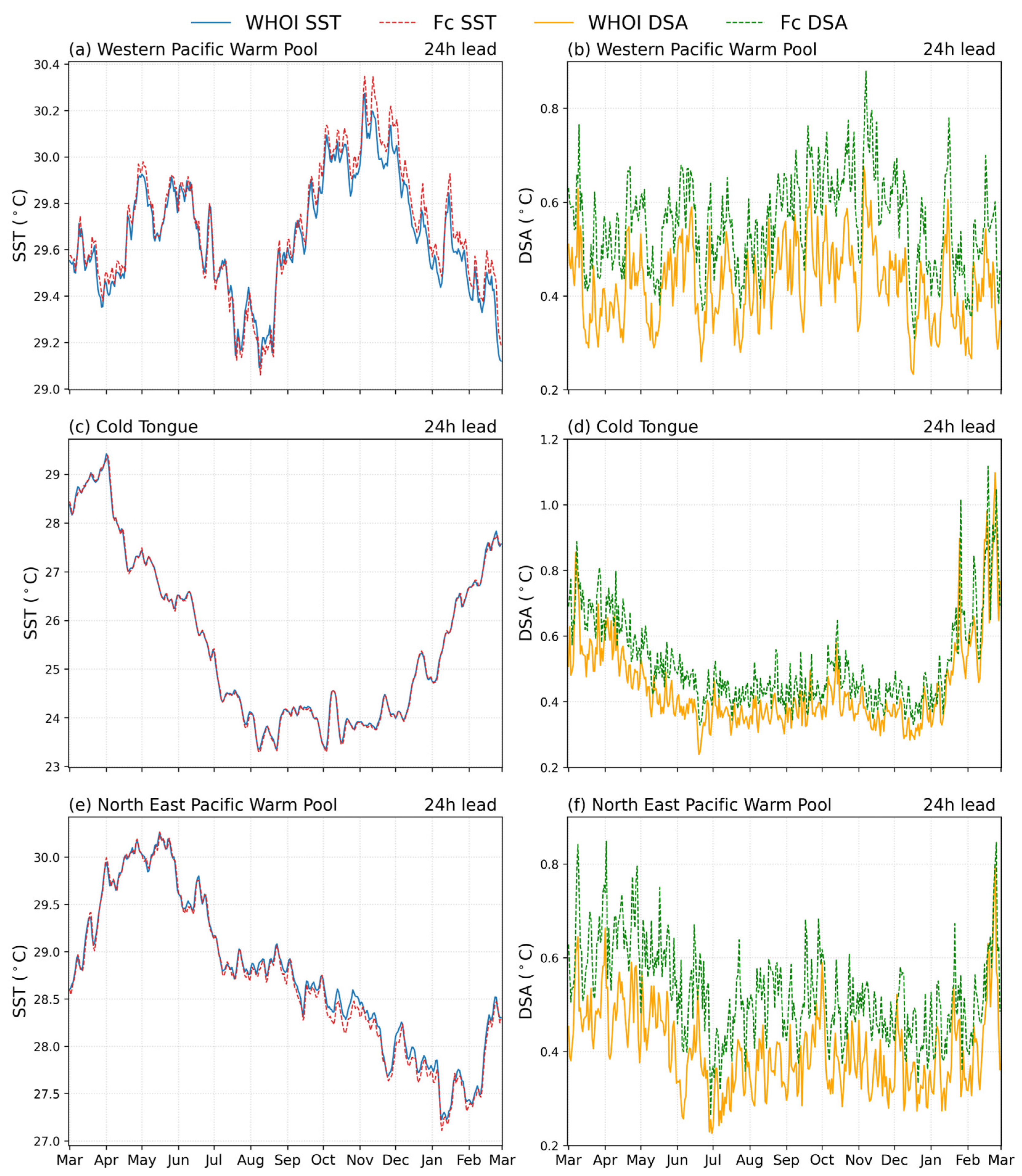 Remotesensing 18 00679 g008