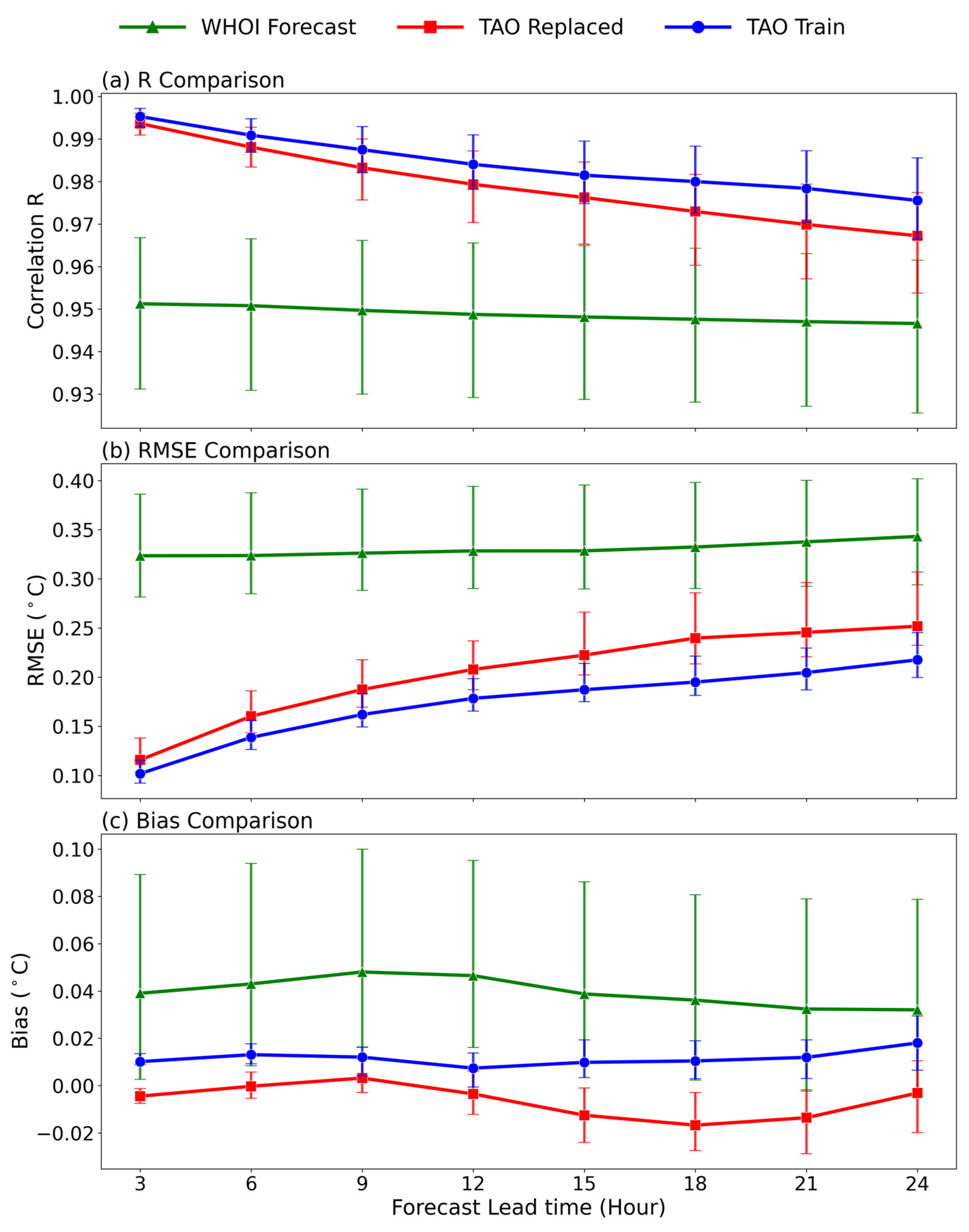 Remotesensing 18 00679 g009