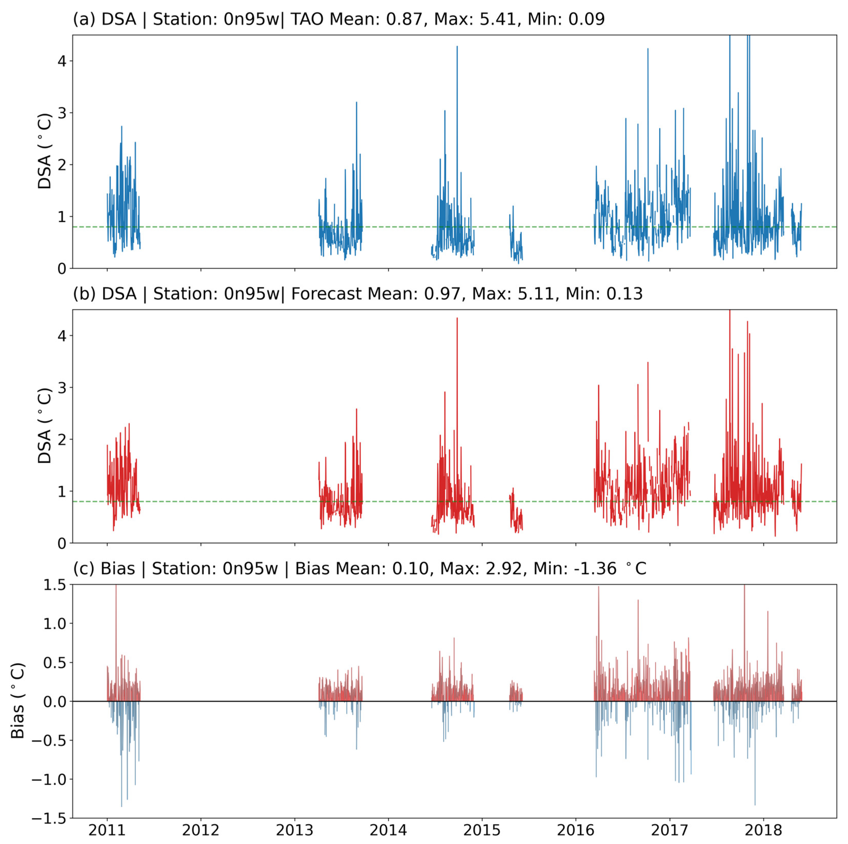 Remotesensing 18 00679 g011