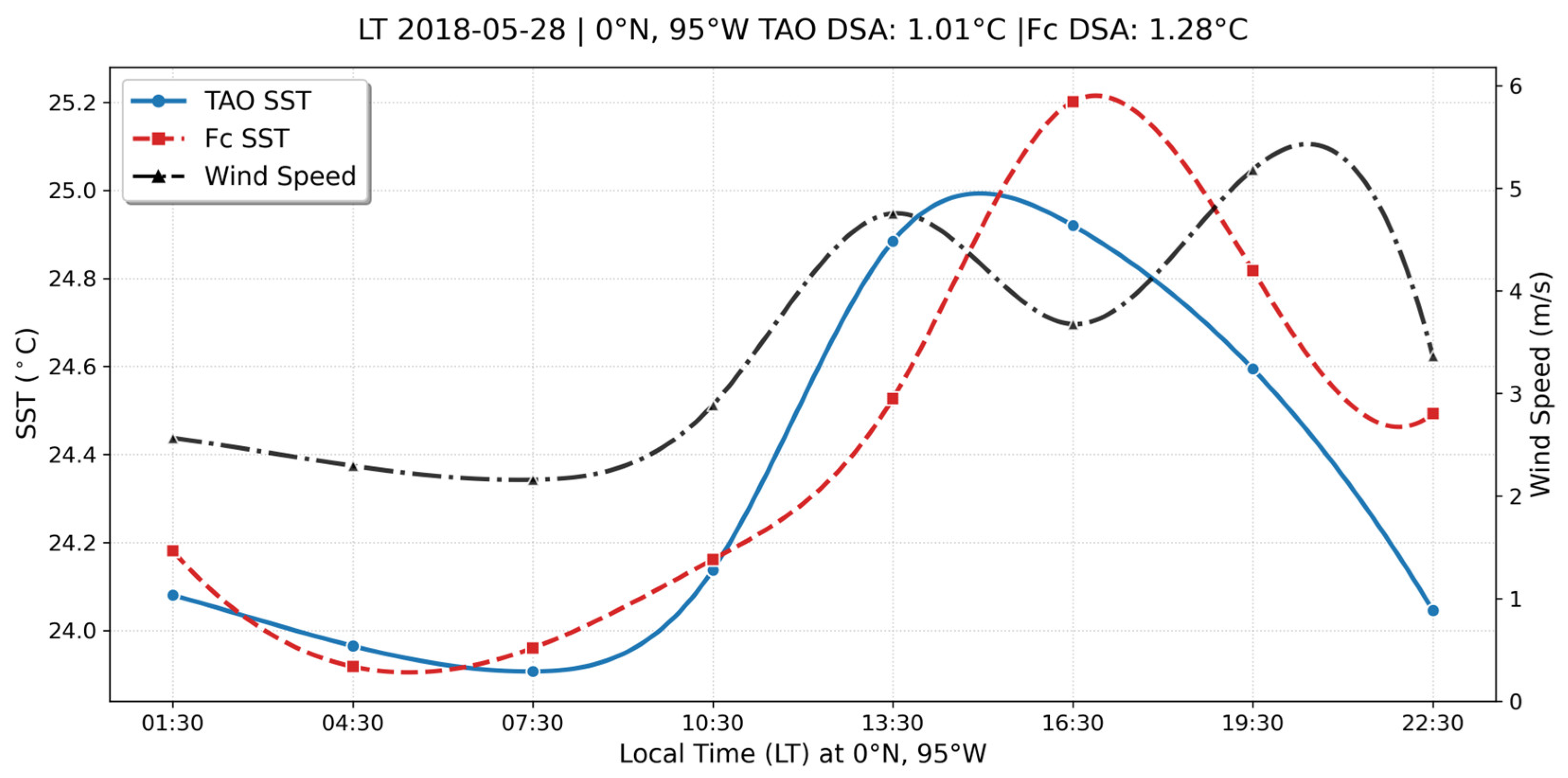 Remotesensing 18 00679 g012