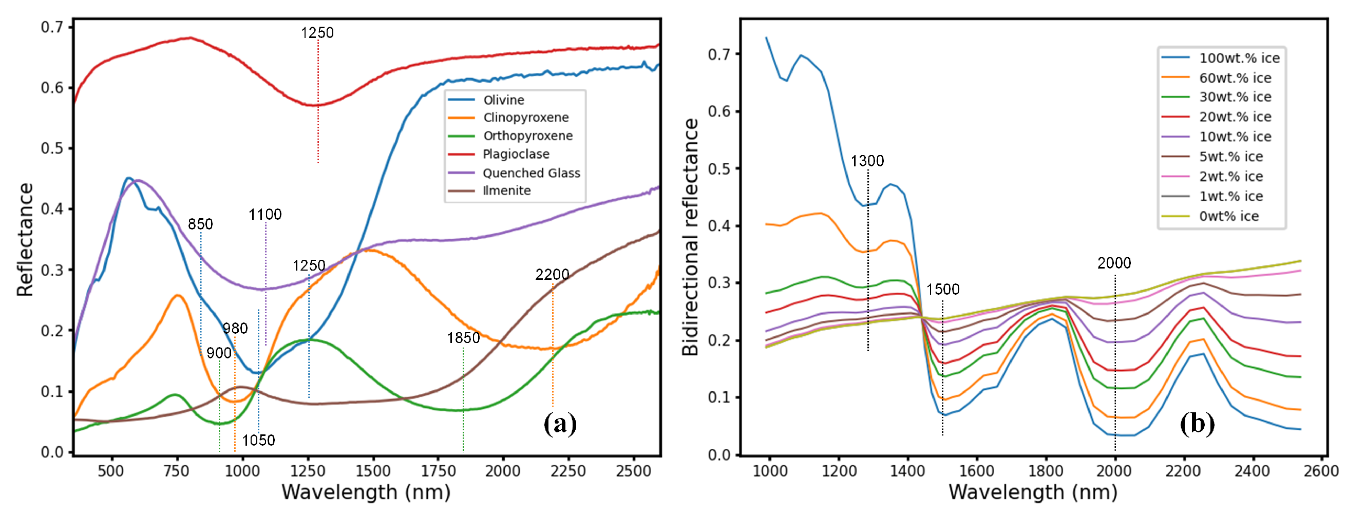 Remotesensing 18 00682 g001 Remotesensing 18 00682 g001