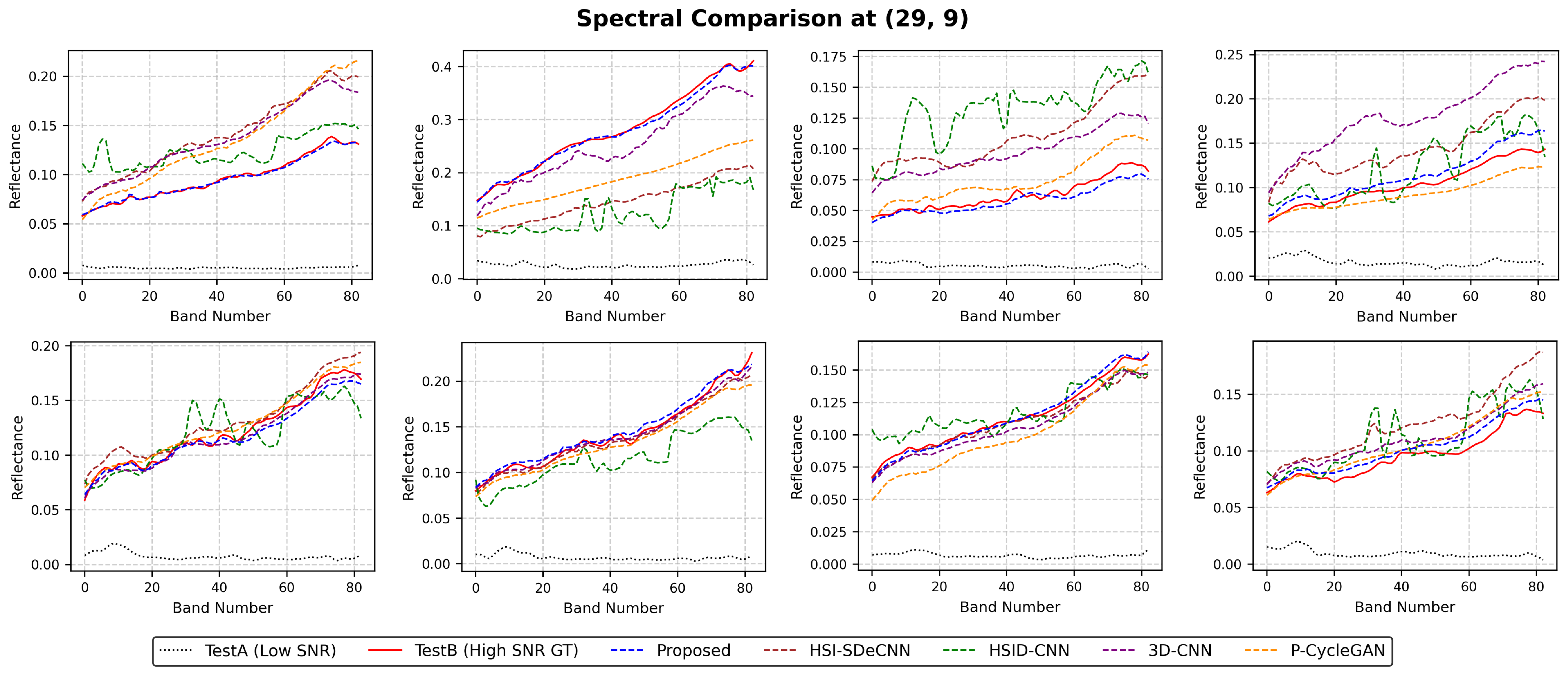 Remotesensing 18 00682 g012 Remotesensing 18 00682 g012