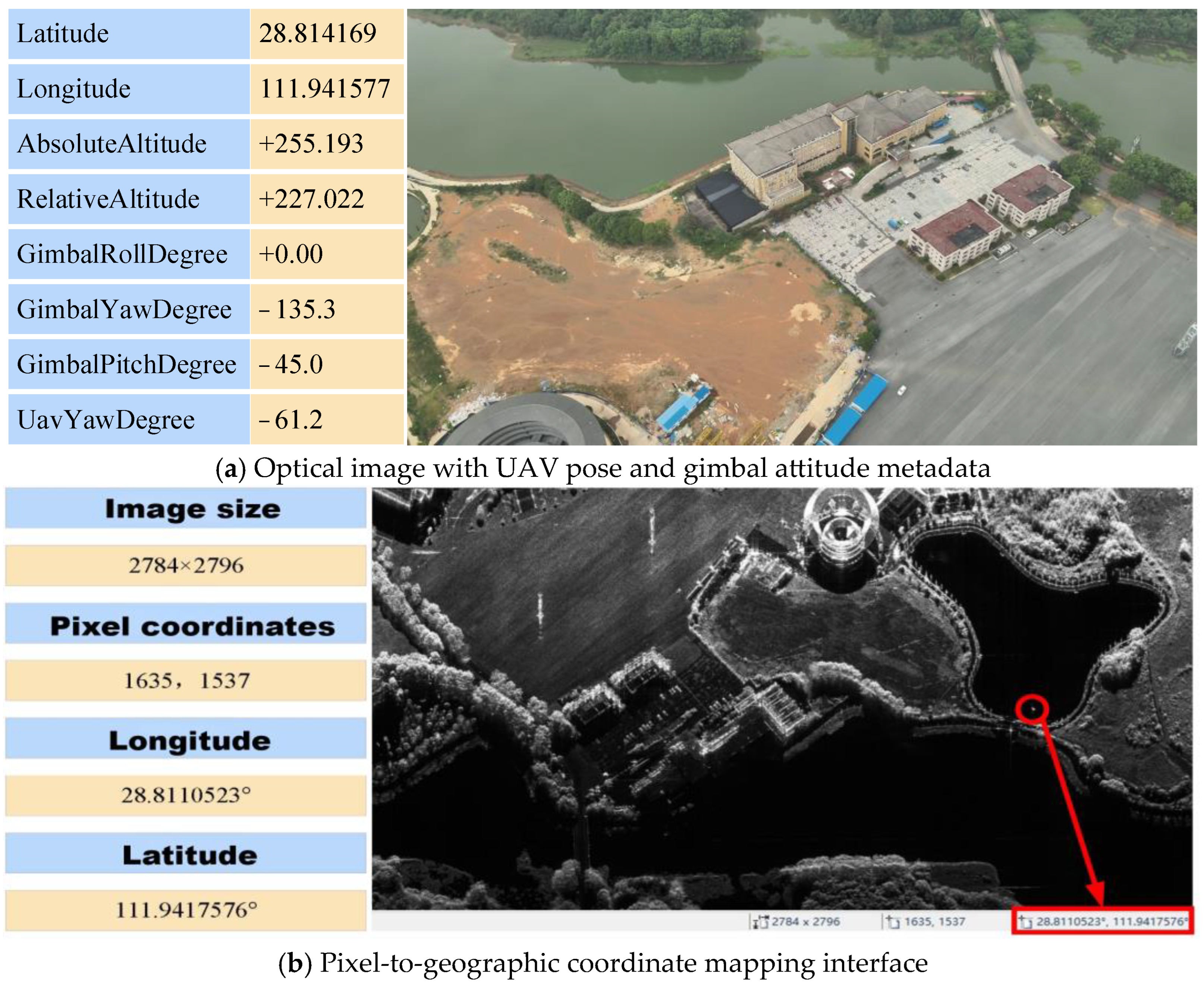 Remotesensing 18 00683 g007